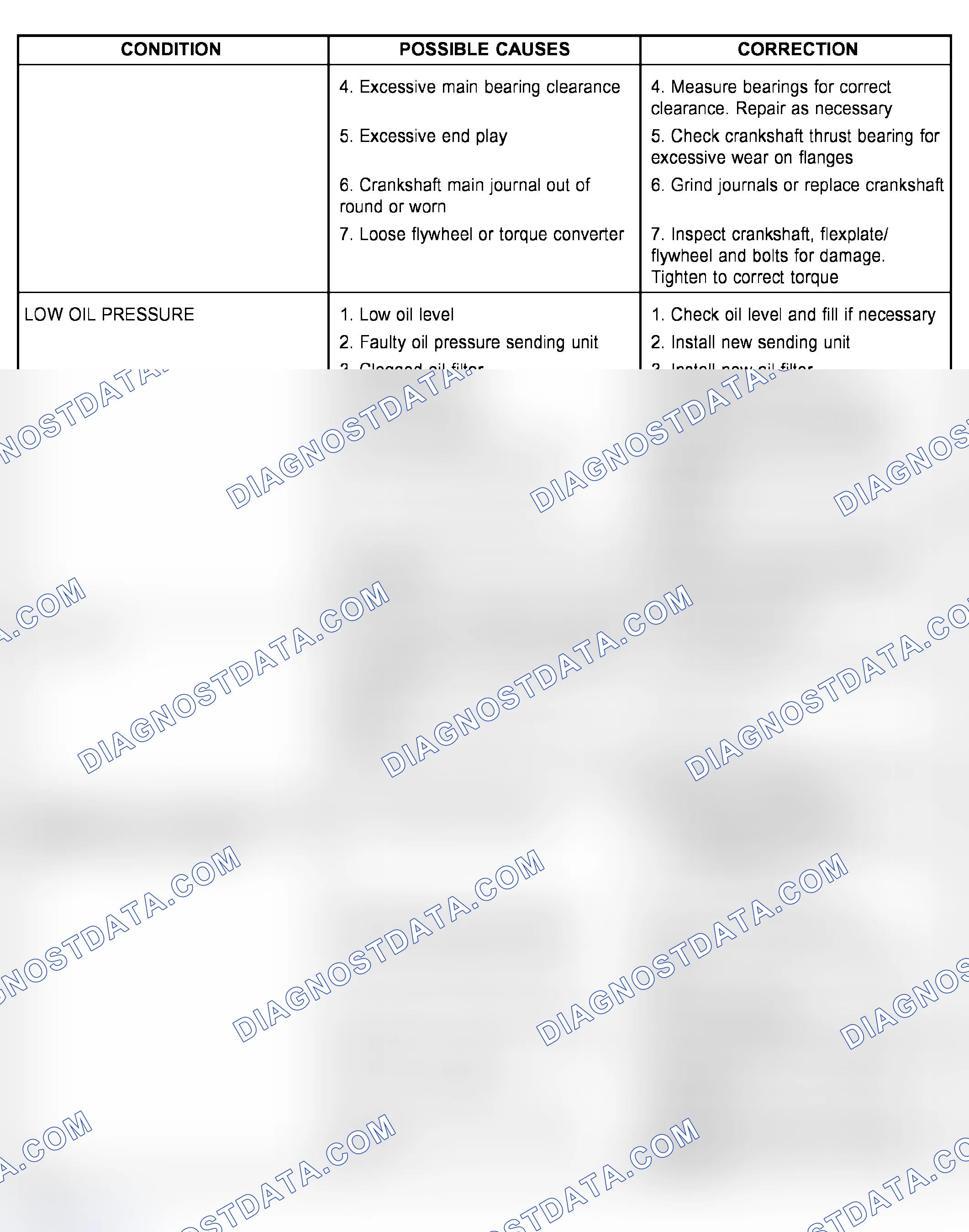 Scheme 464