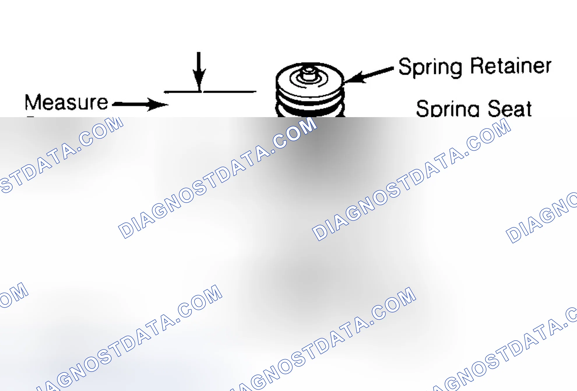 Scheme 21: Measuring Valve Spring Installed Height