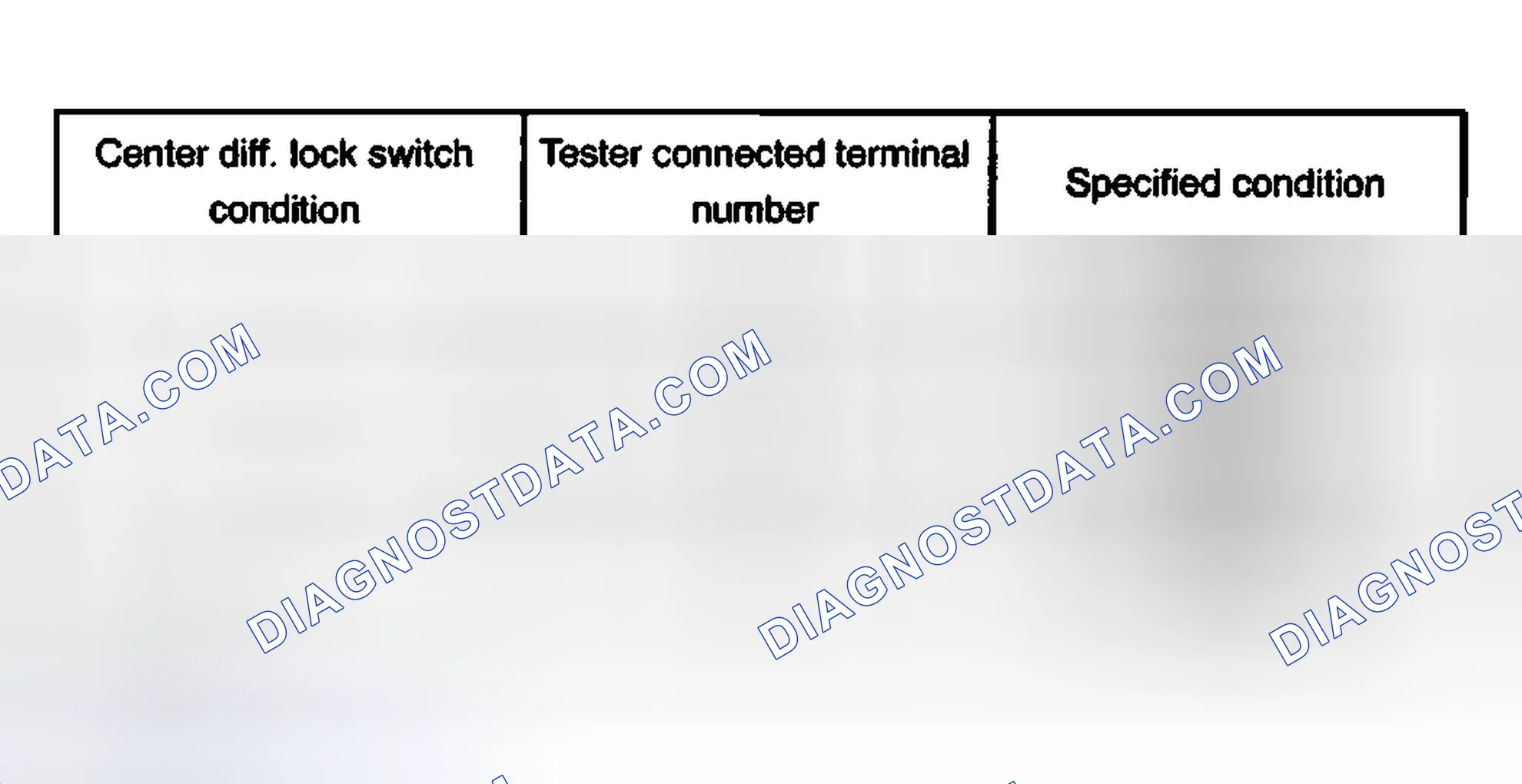Scheme 167