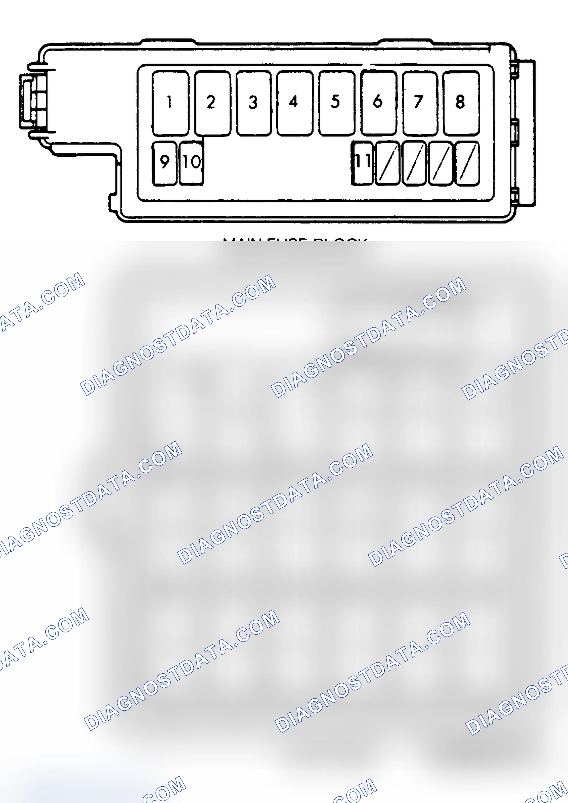 Scheme 6: FUSE PANEL & FUSE BLOCK IDENTIFICATION - 1989-93