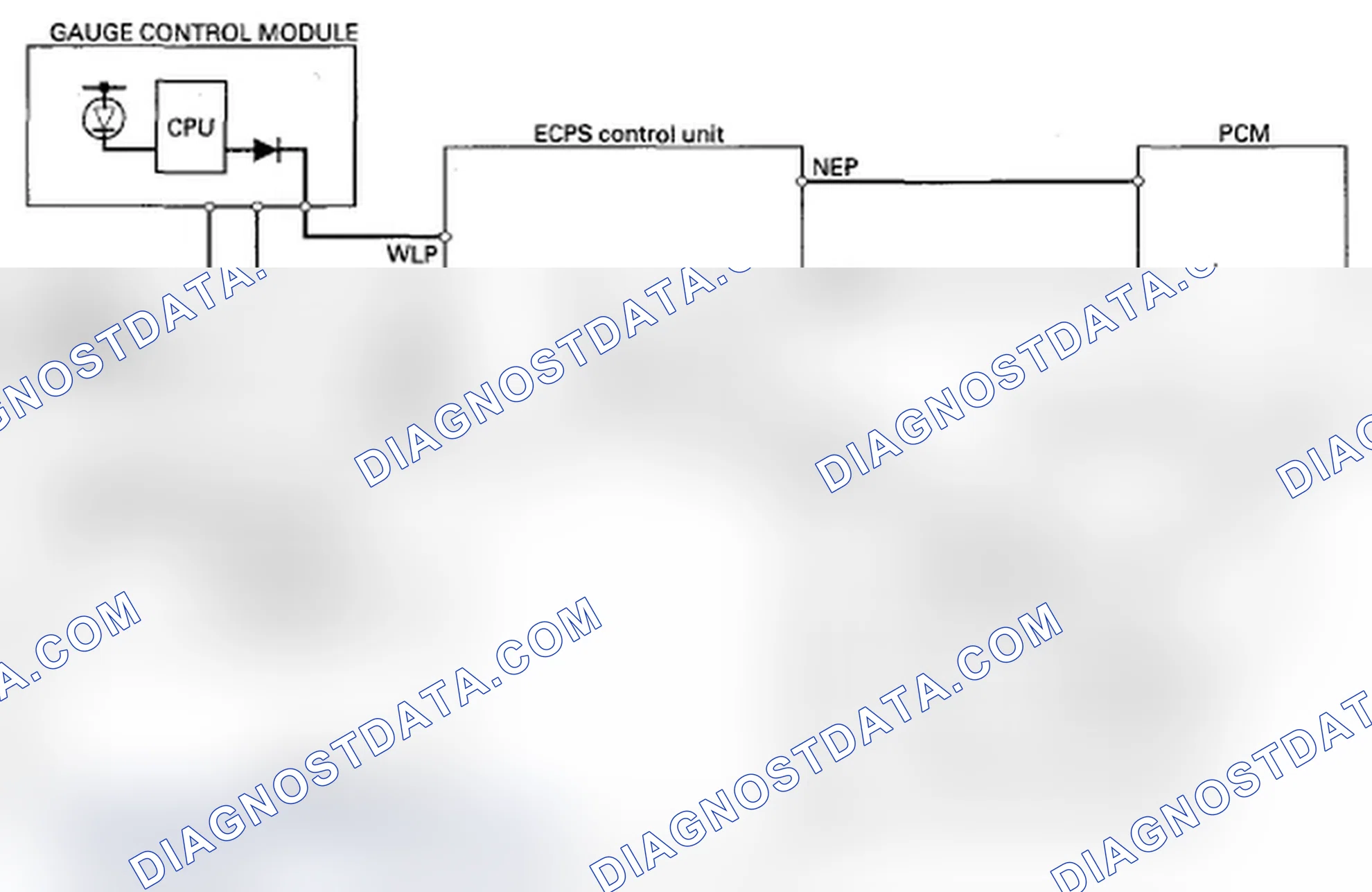 Scheme 3: ECPS Control Unit