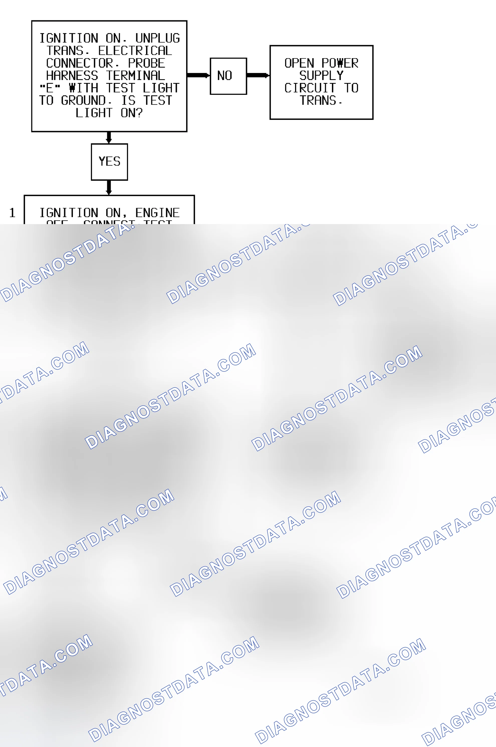 Scheme 69: Code 1860 Diagnostic Flow Chart (3.8L) TCC PWM Solenoid