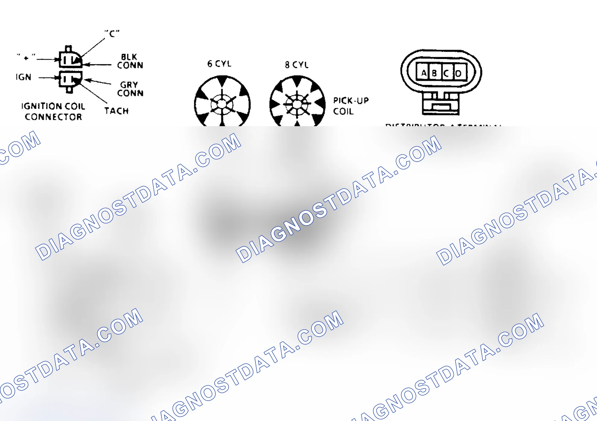 Scheme 132: Ignition System Check Circuit Diagram (Remote Coil/Sealed Connector Distributor) (Except 2.5L "S/T" Series)