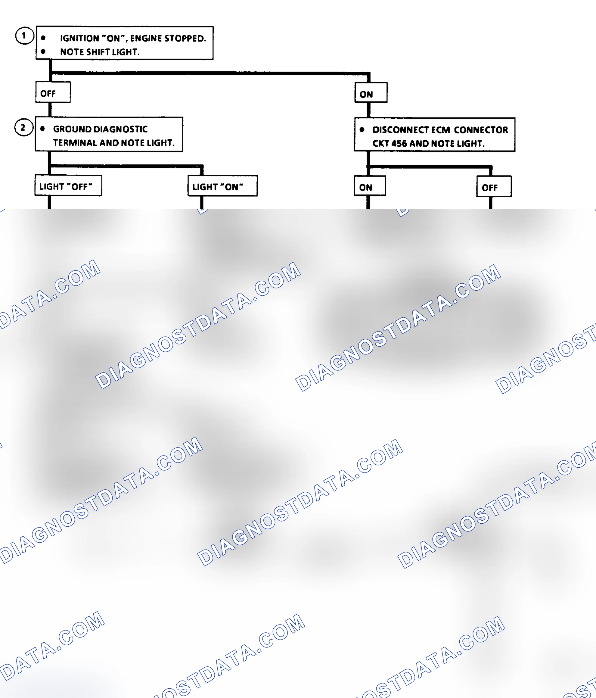 Scheme 139: Chart C8B, Manual Transmission Shift Light