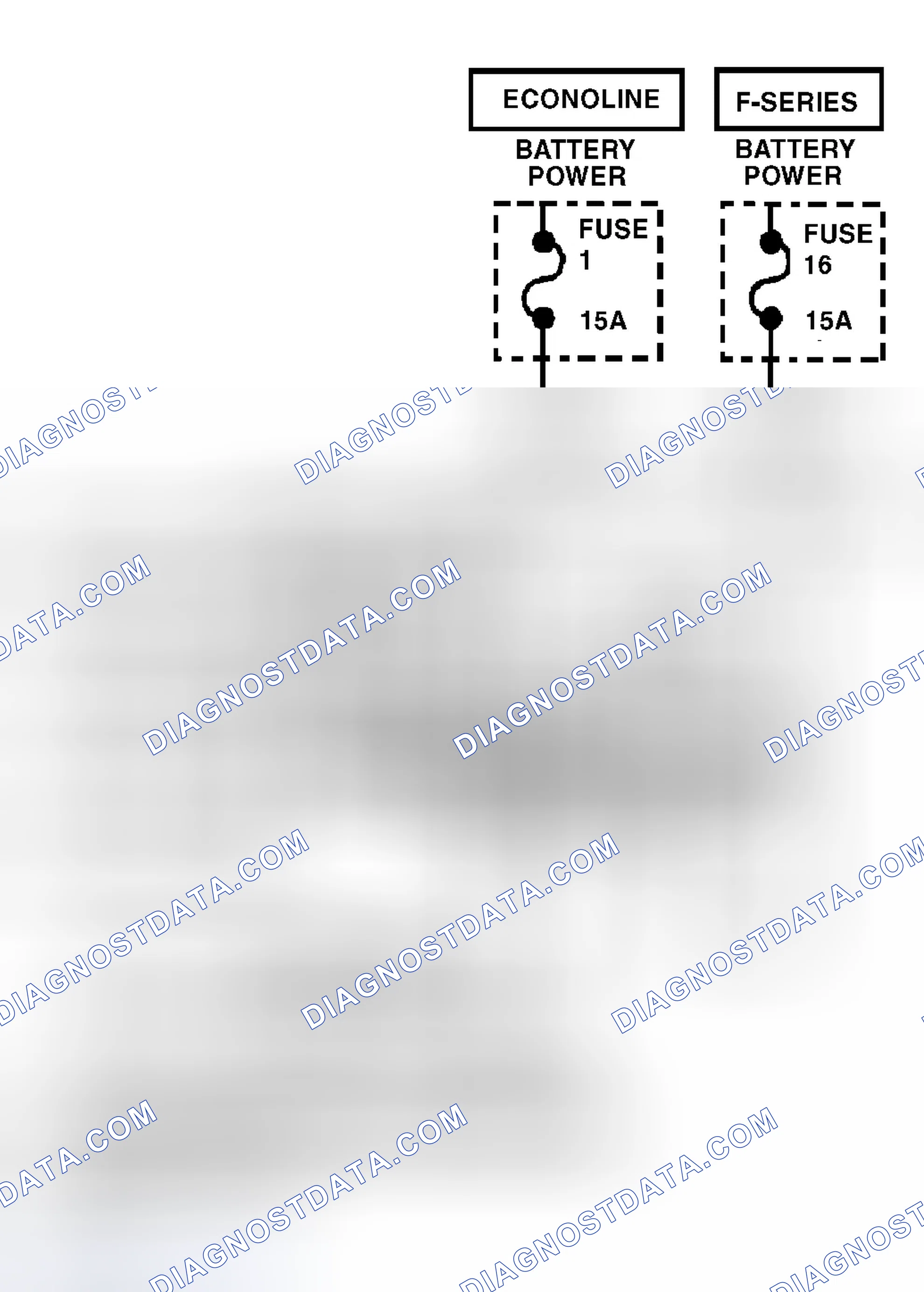 Scheme 329: Identifying Data Link Connector (DLC) Circuits