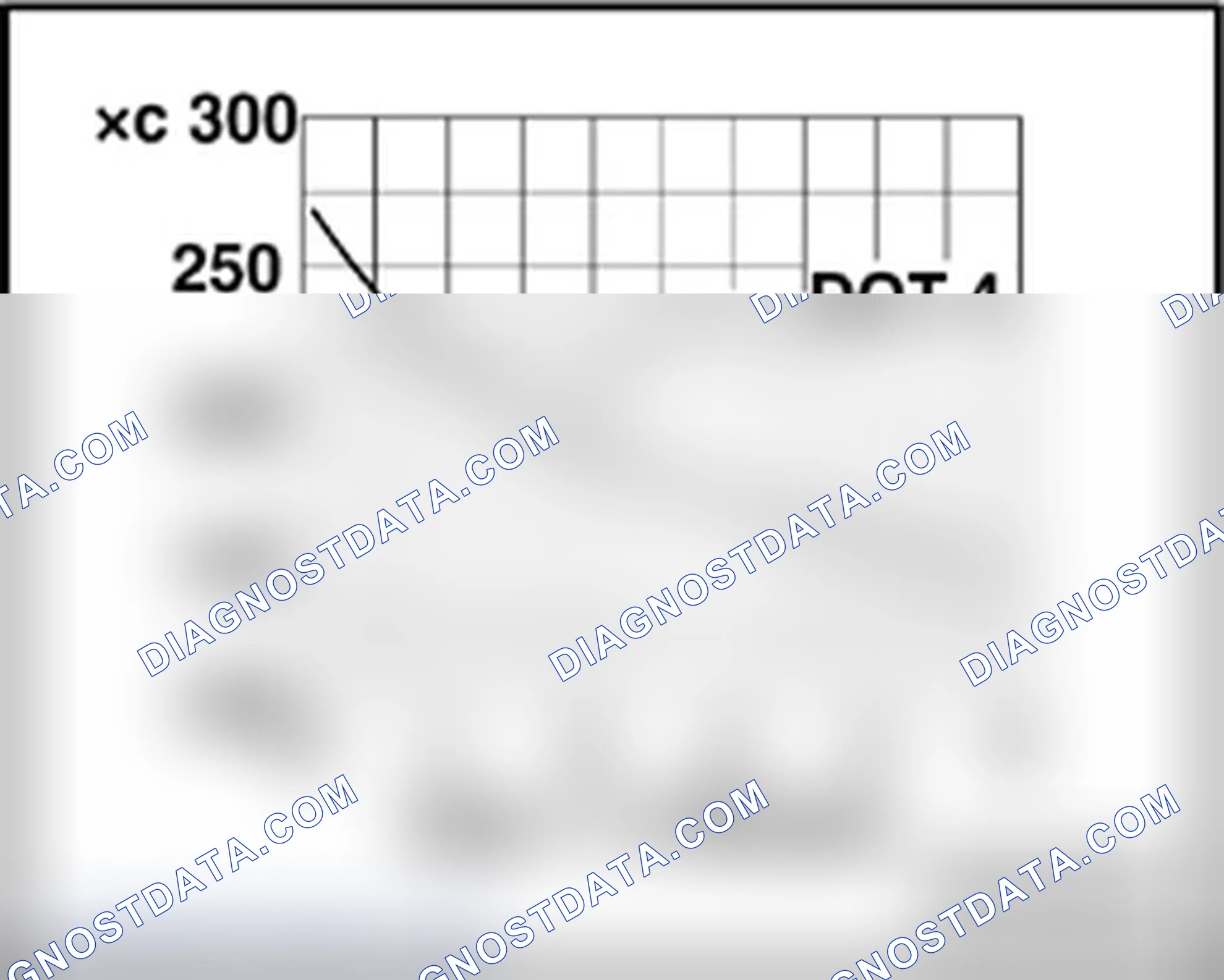 Scheme 1: General notes