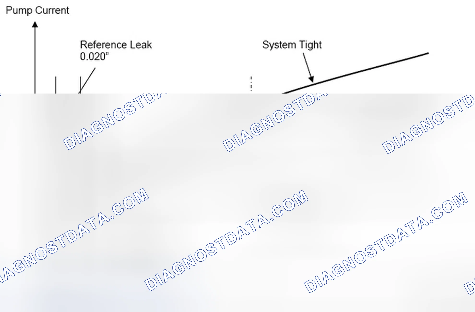 Scheme 8: 4.3.3 Typical monitoring results