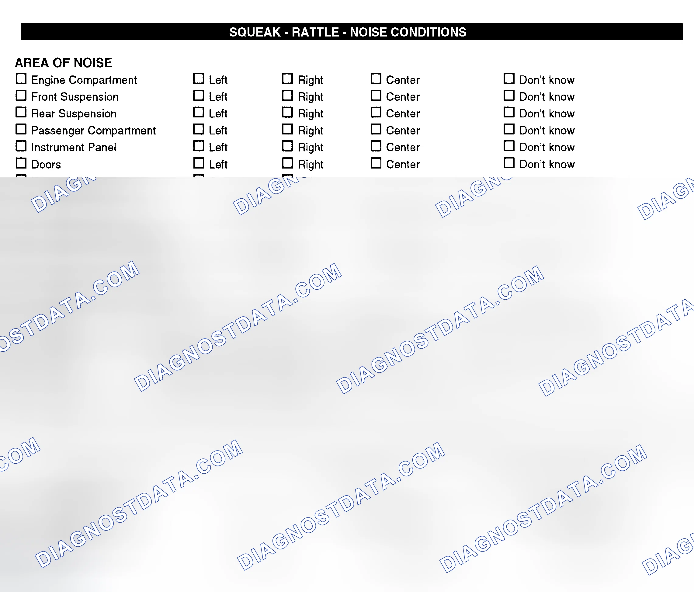 Scheme 11: Squeak, Rattle, & Noise Conditions