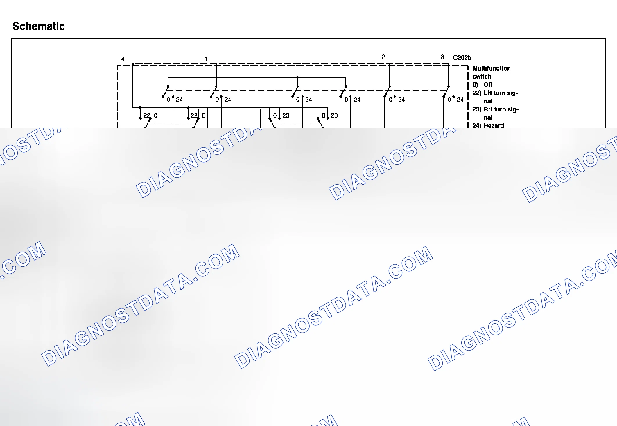 Scheme 9: Multifunction Switch, Turn Portion