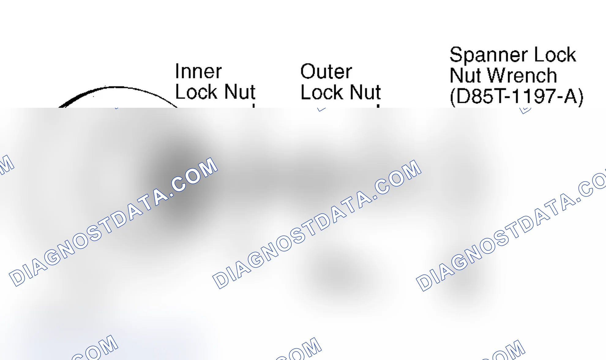 Scheme 18: Removing Outer Lock Nut (Bronco & F150 W/Auto Locking Hubs, F250 H.D. & F350 W/Manual Locking Hubs)