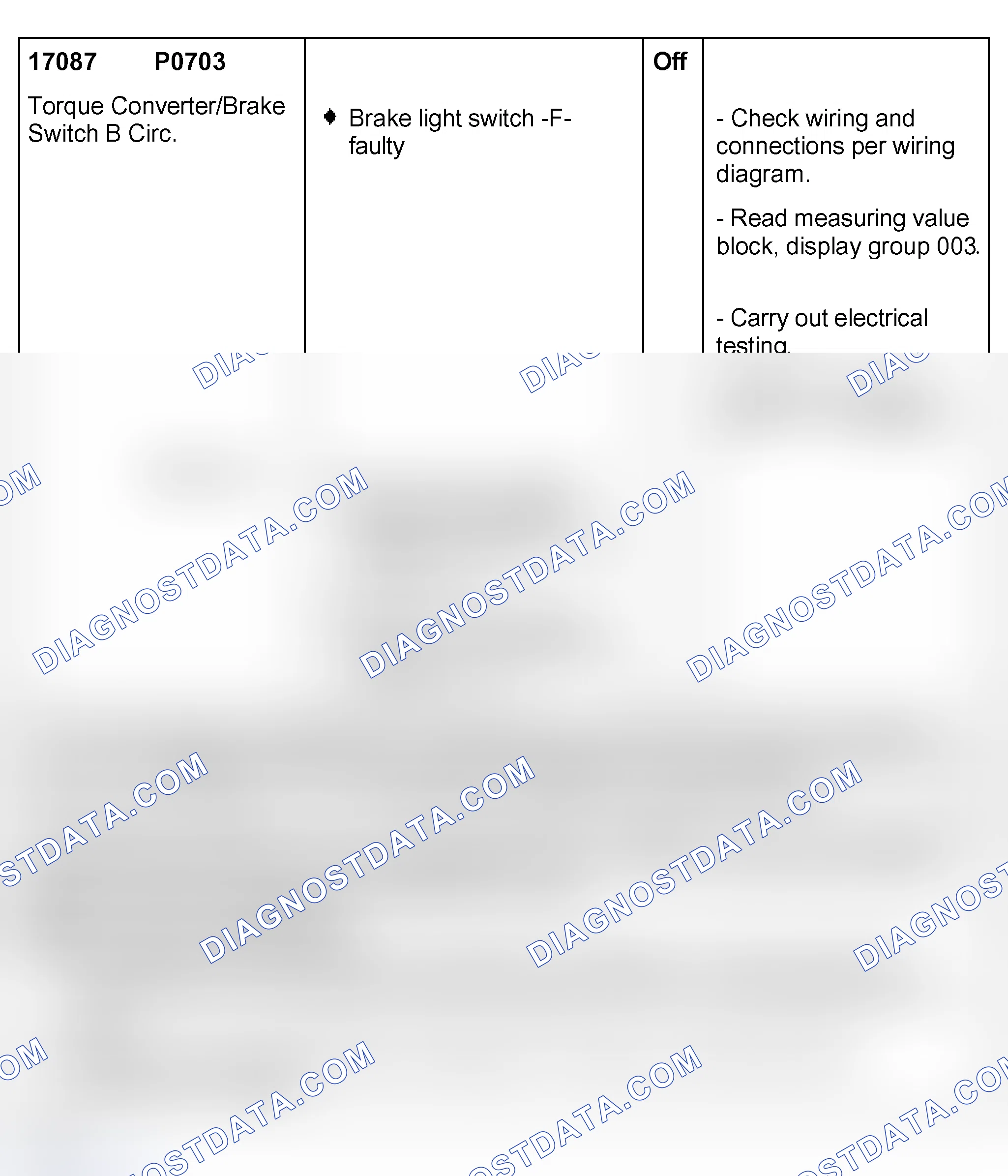 Scheme 140
