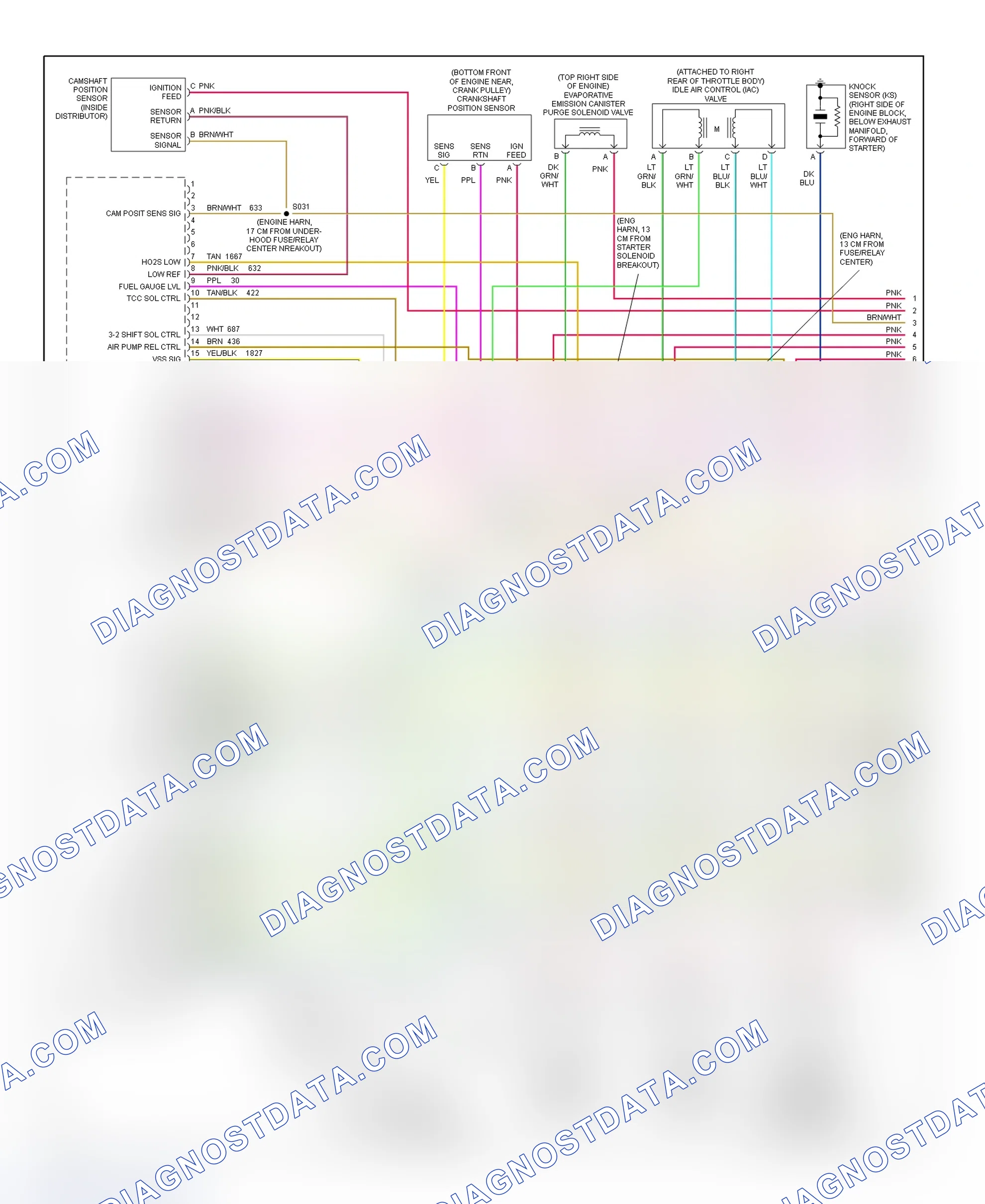 Scheme 87: PCM Wiring Diagram (Pickup - 5.7L CNG - 1 Of 6)