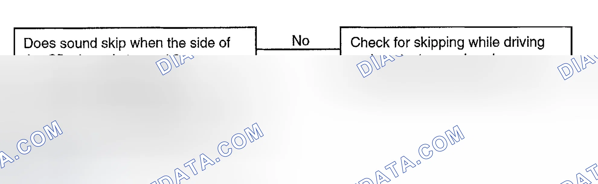 Scheme 12