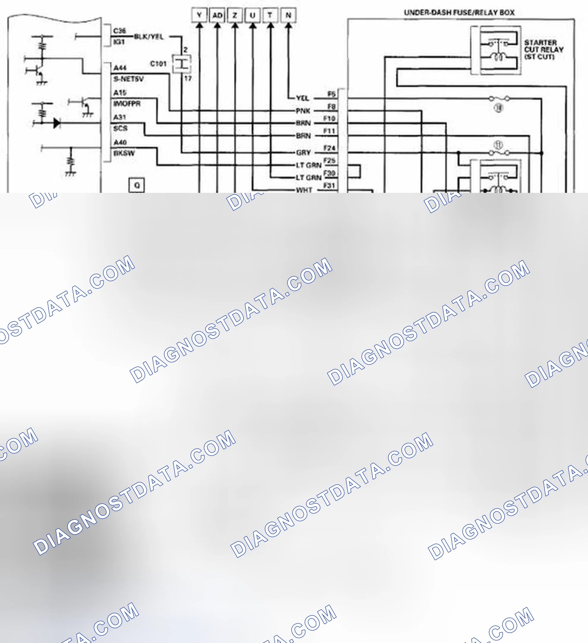 Scheme 922