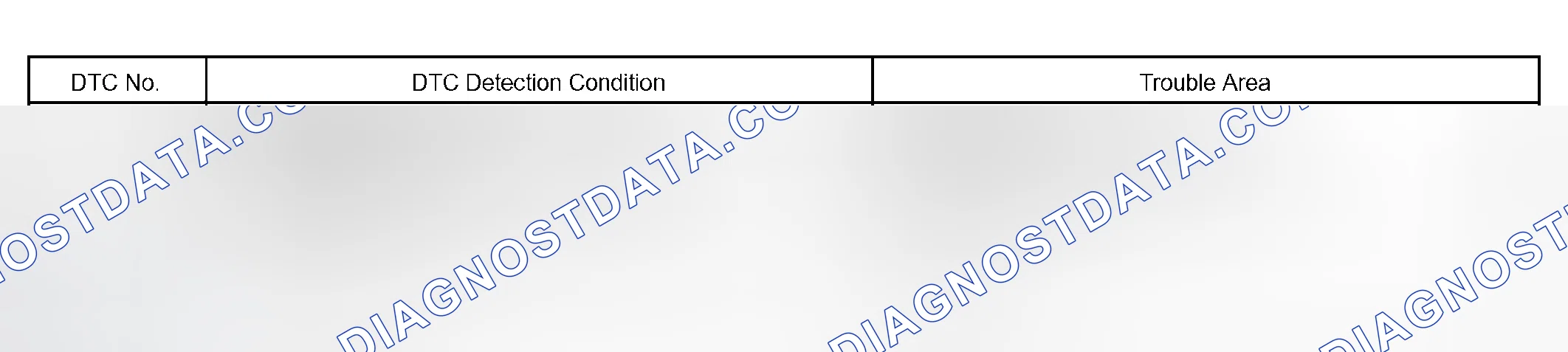 Scheme 508: CIRCUIT DESCRIPTION