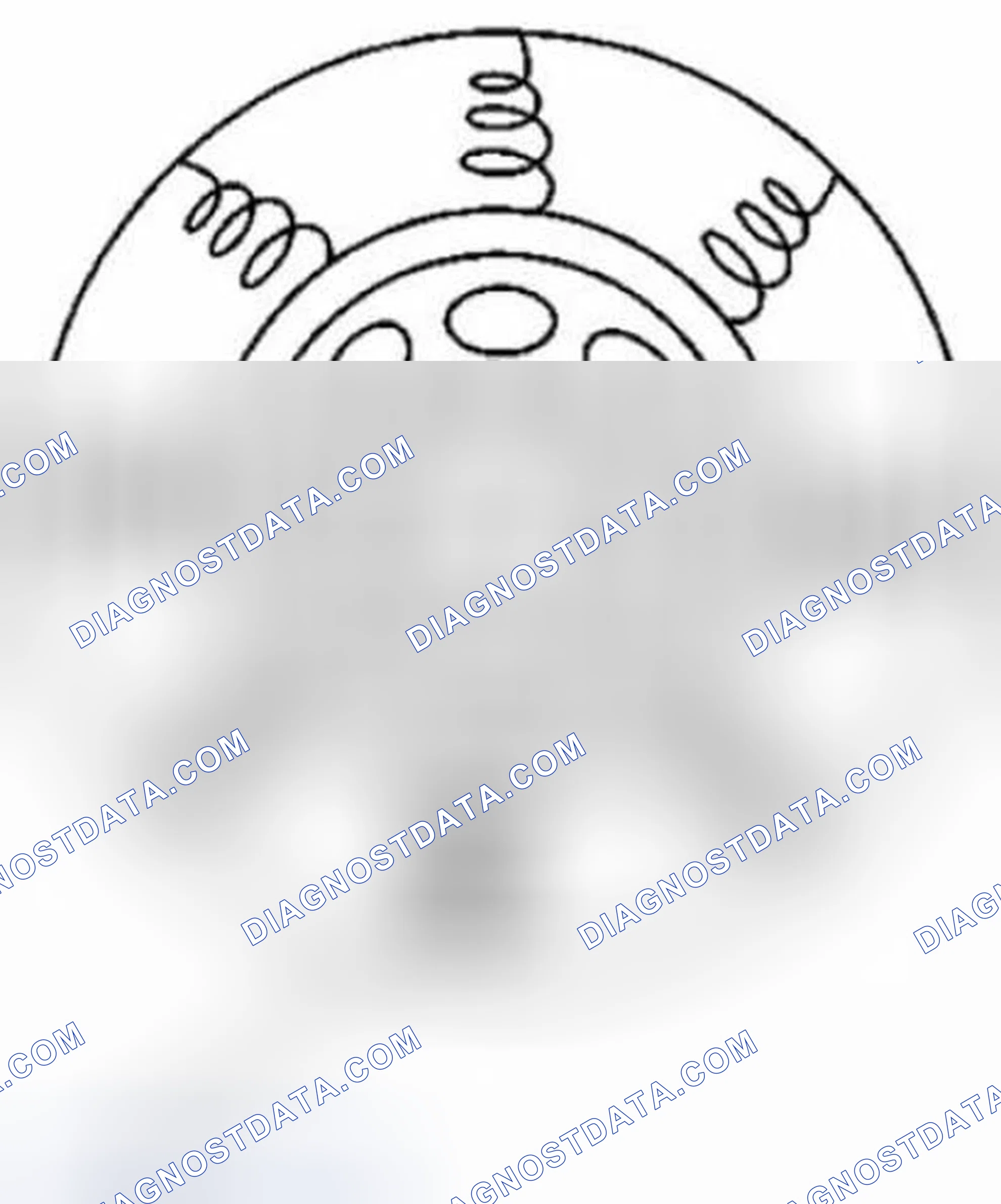 Scheme 58: Radial Force Variation