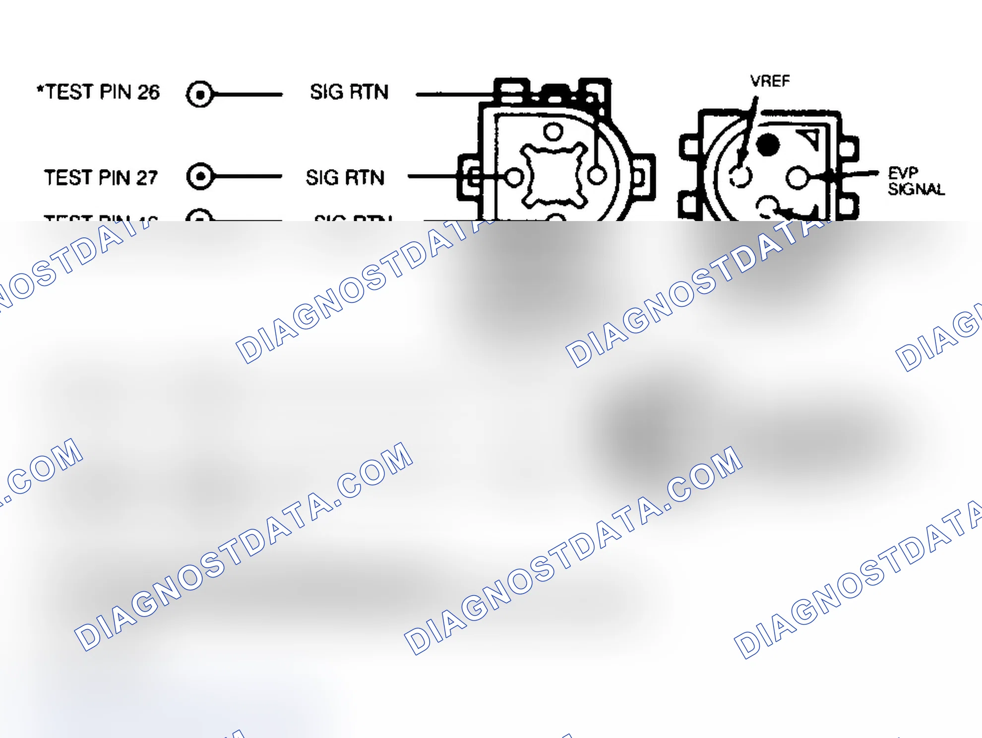 Scheme 19: EVP Sensor & EVR Solenoid Circuits