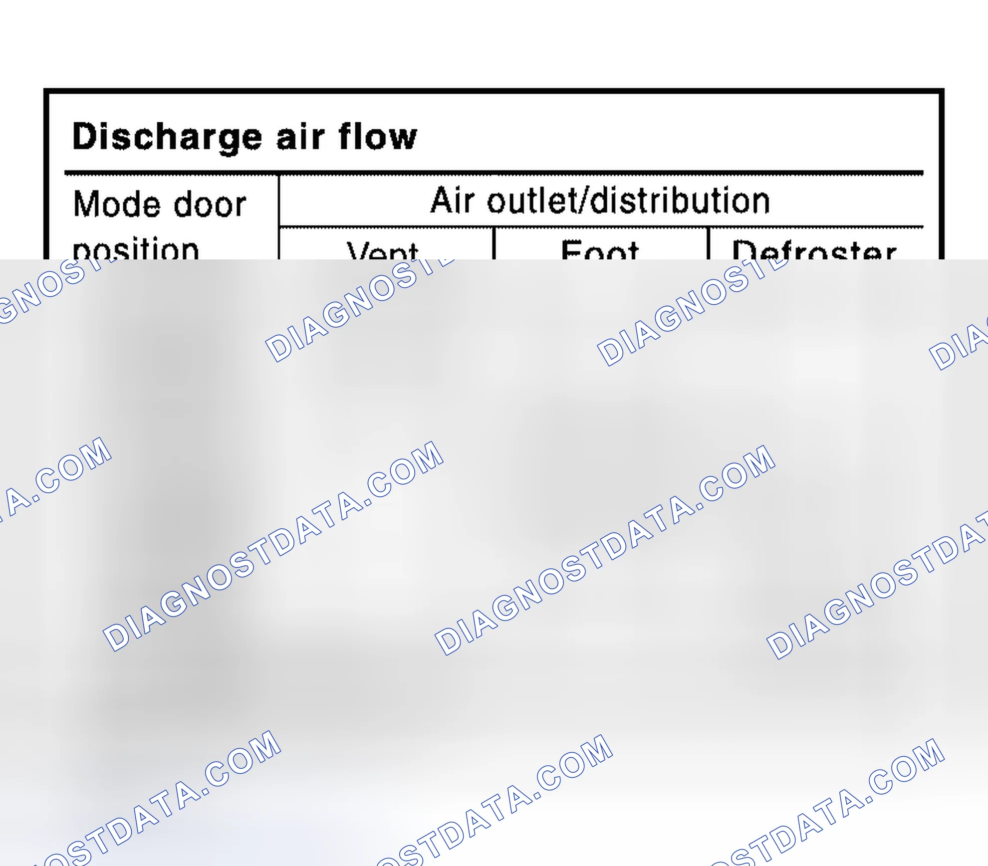 Scheme 13: FUNCTION CONFIRMATION PROCEDURE