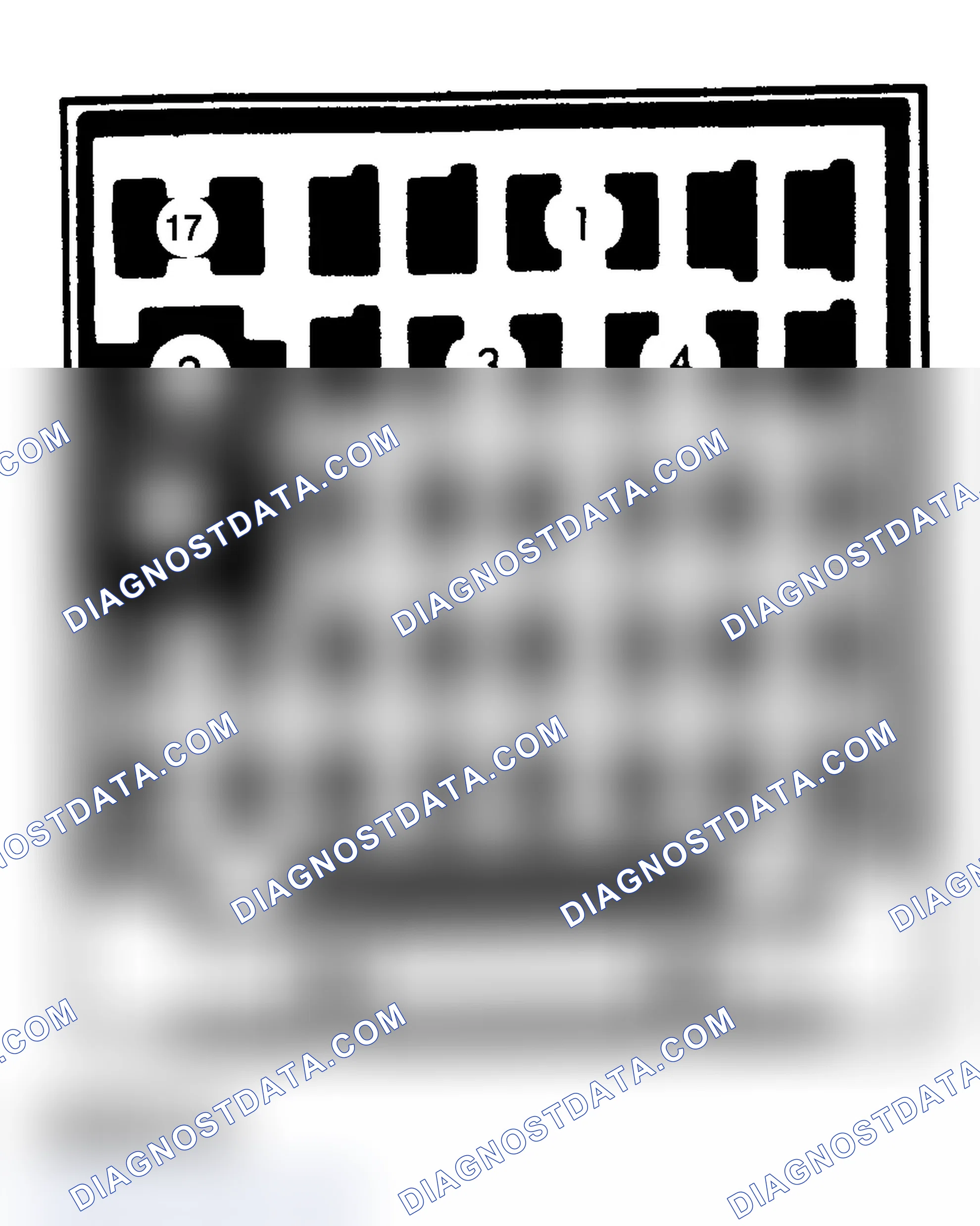 Scheme 9: FUSE PANEL IDENTIFICATION (1991-94 MODELS)