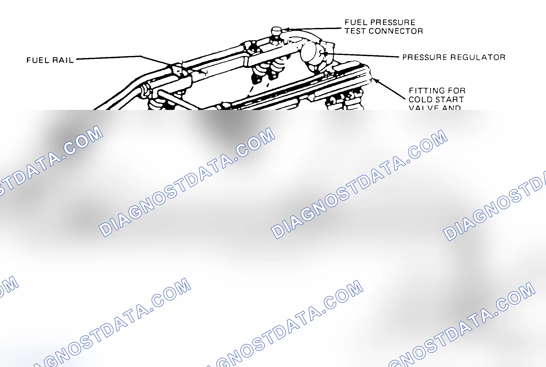 Scheme 172: Chart A7 (1 of 2), Fuel System Diagnosis, Schematic