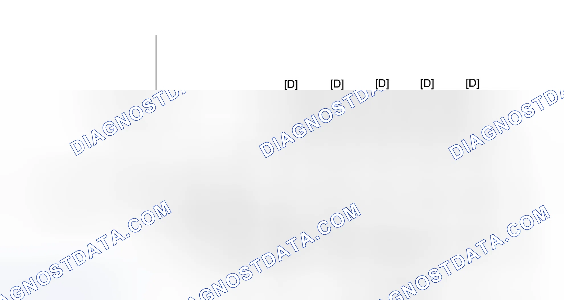 Scheme 326: CONFIRMATION DRIVING PATTERN