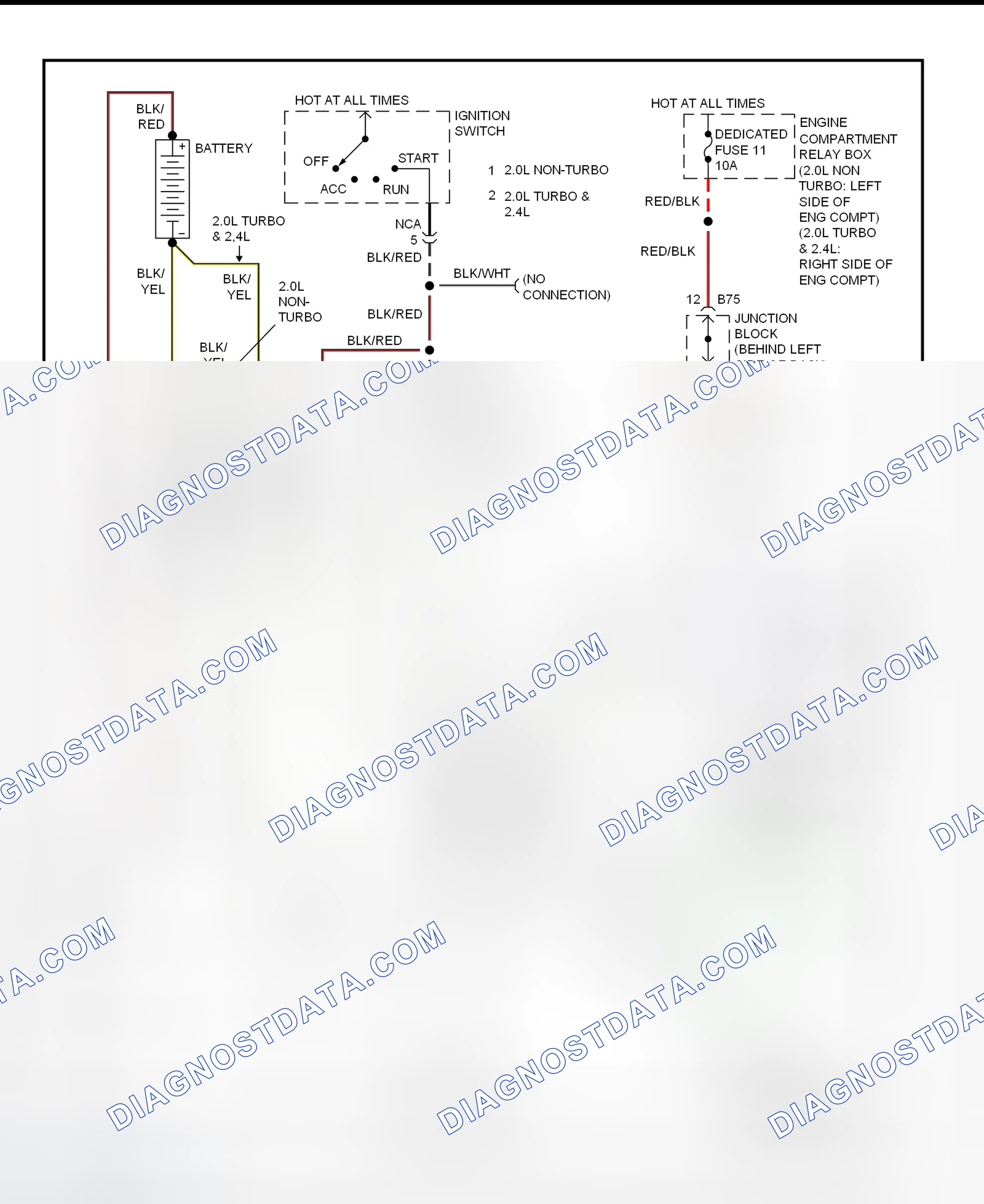 Scheme 4: Starting System Wiring Diagram (Eclipse - M/T With Anti-Theft)