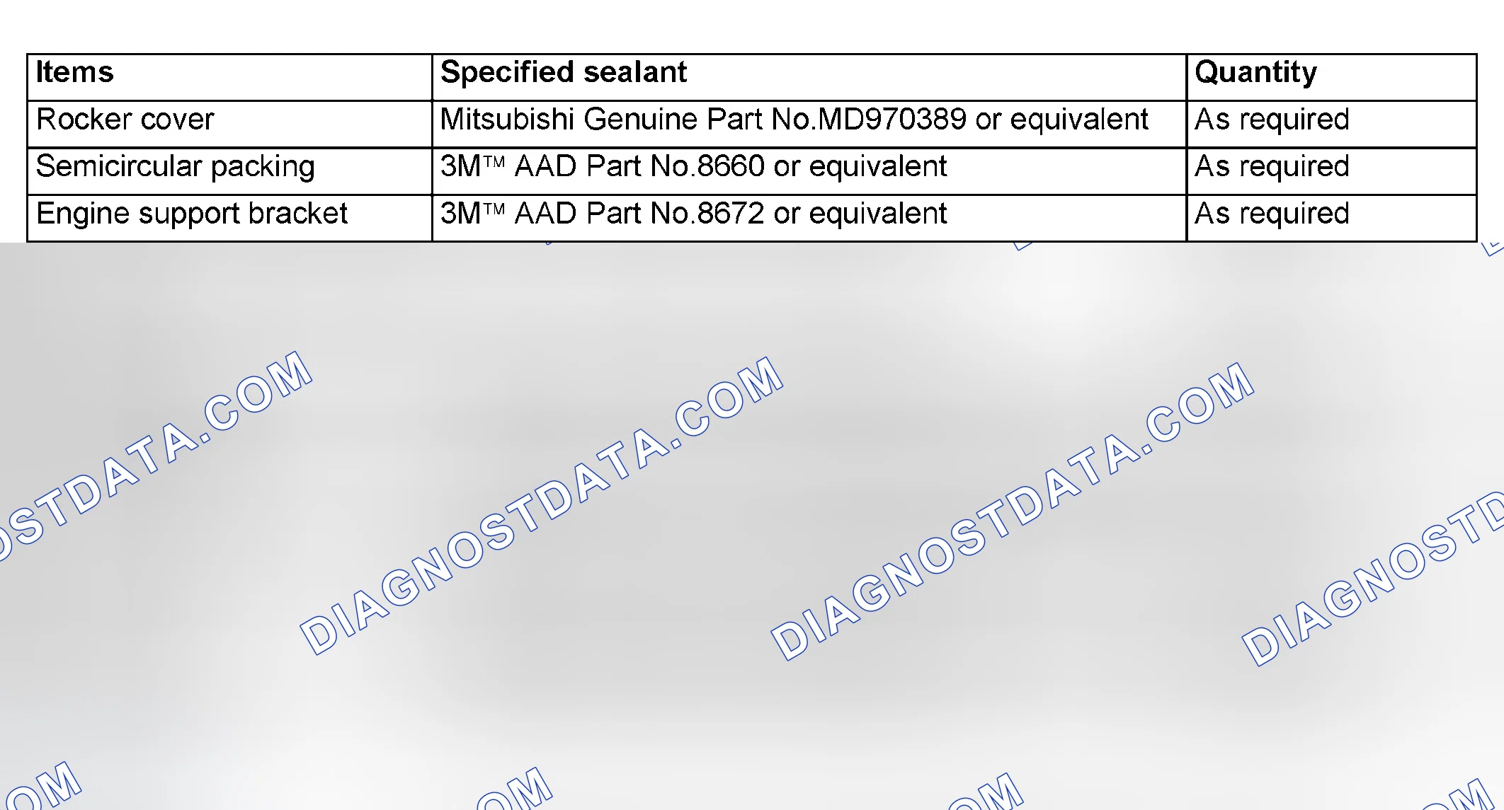 Scheme 133: SEALANTS AND ADHESIVES