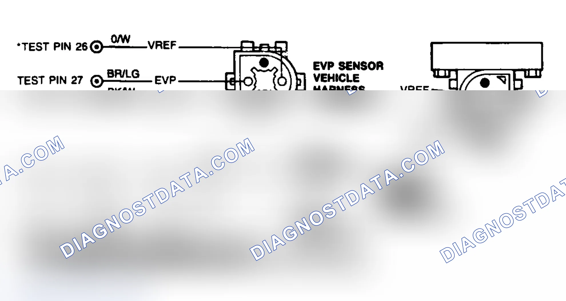 Scheme 43: EVP, EGRC & EGRV Solenoid Circuits