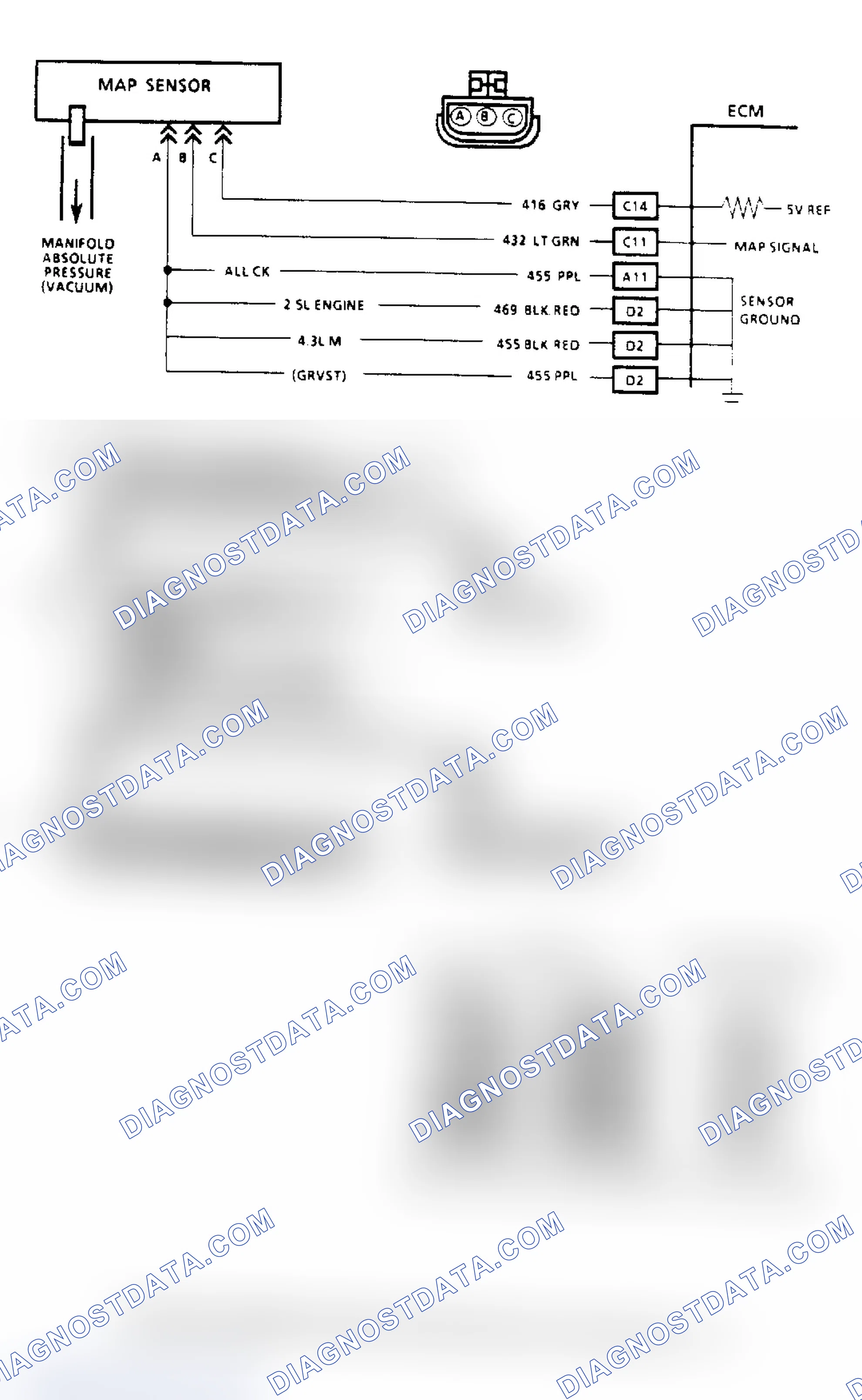 Scheme 84: MAP Output Check Flow Chart & Schematic
