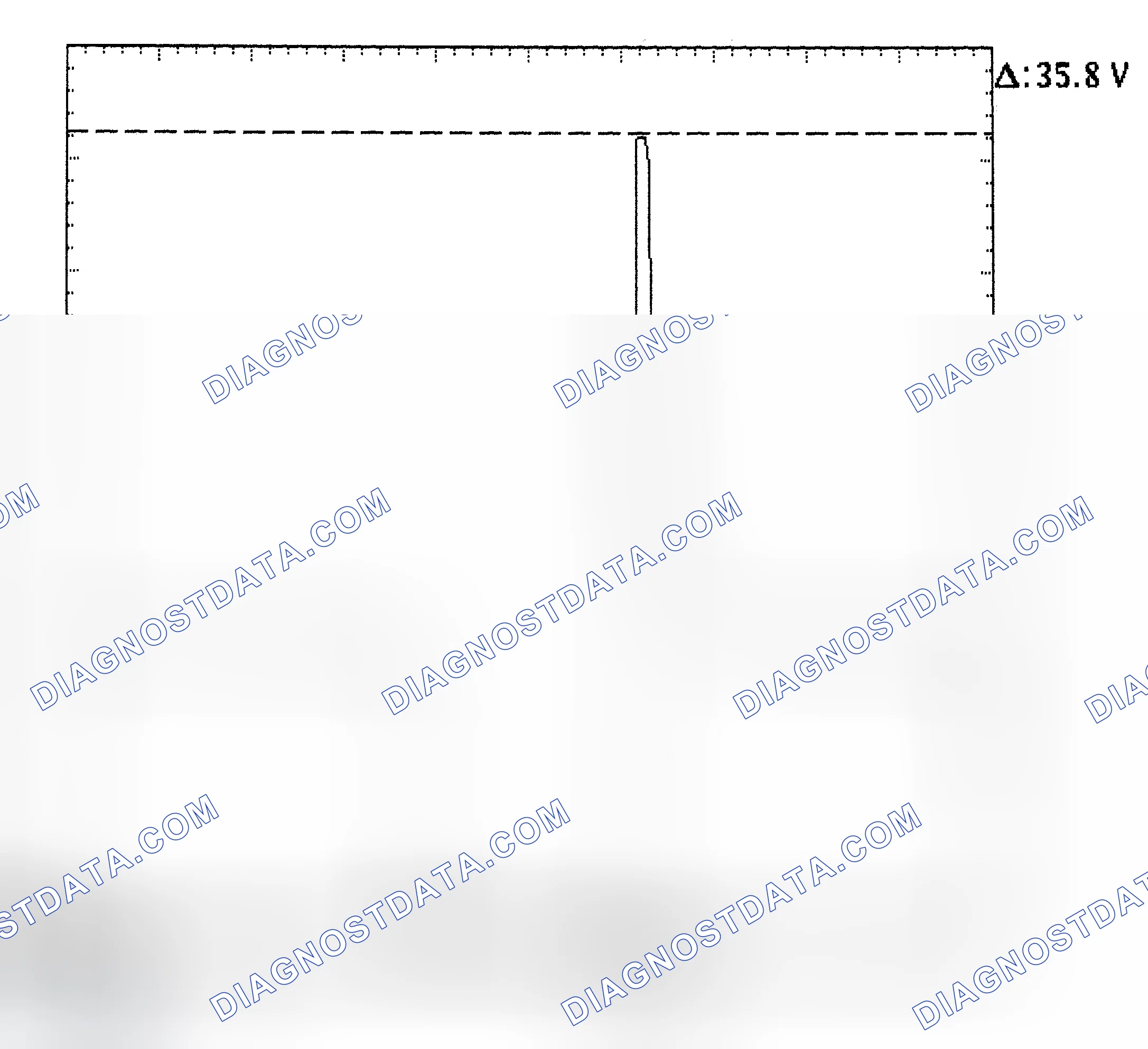 Scheme 28: Injector Bank - Known Good - Voltage Pattern
