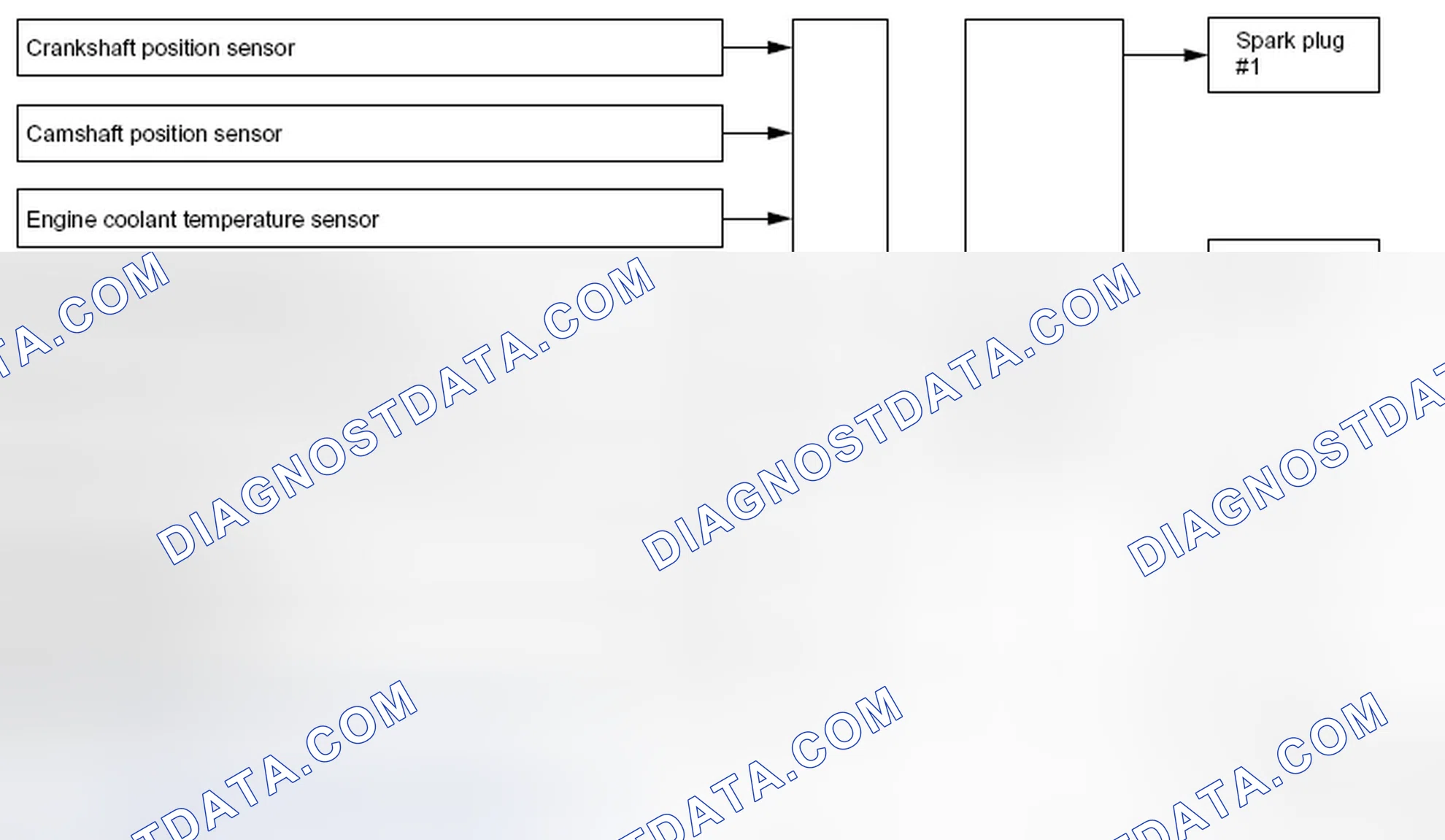 Scheme 70: IGNITION CONTROL