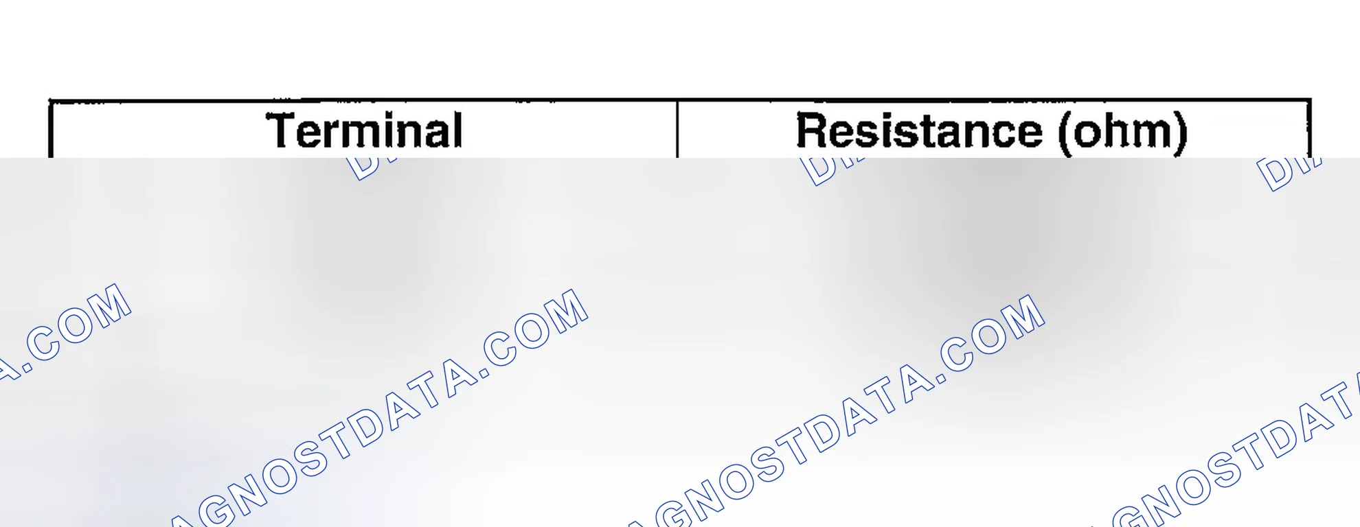 Scheme 11: RESISTOR INSPECTION