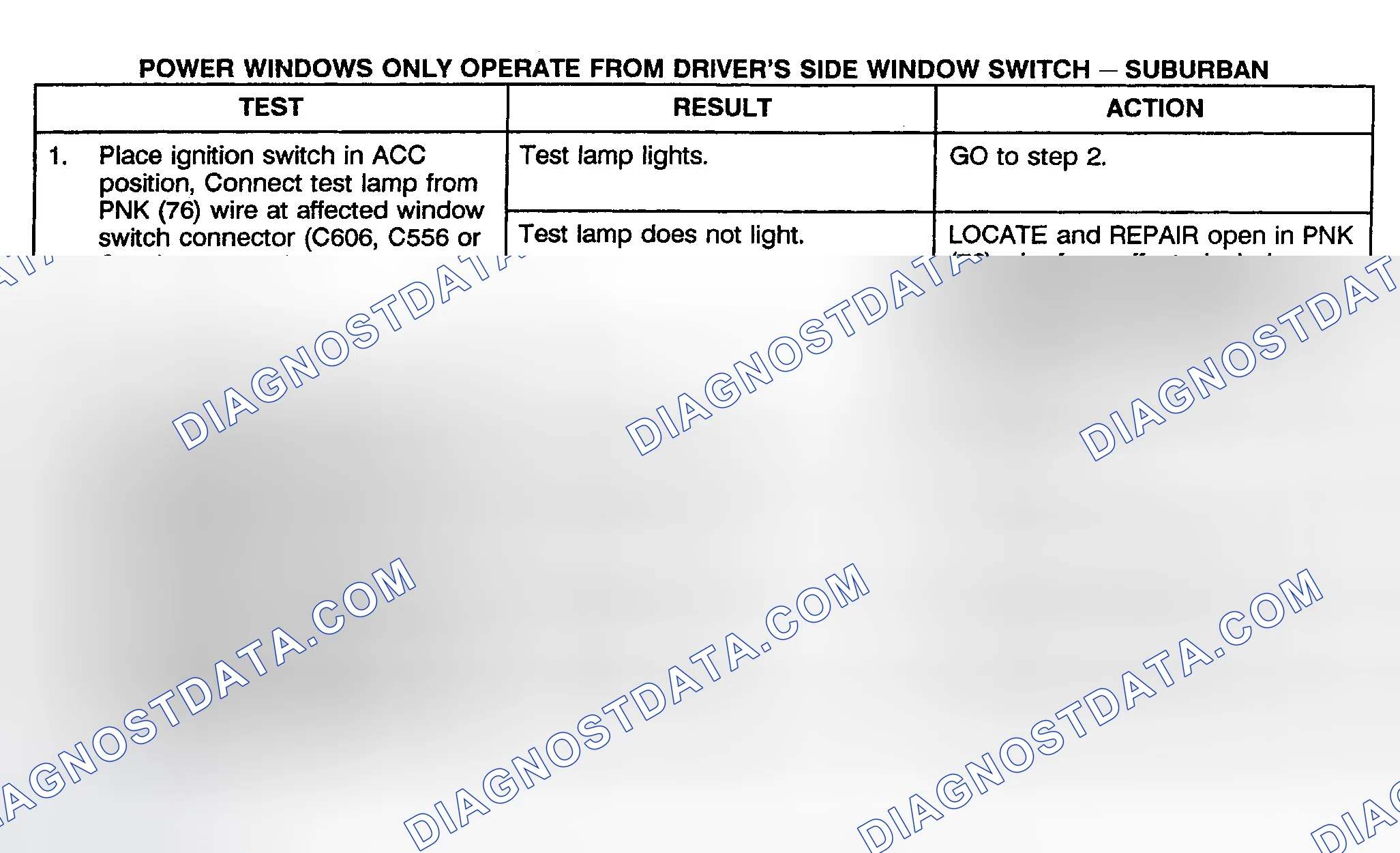Scheme 6: TEST F: POWER WINDOW ONLY OPERATES FROM DRIVER'S SIDE WINDOW SWITCH (CREW CAB, UTILITY & SUBURBAN)