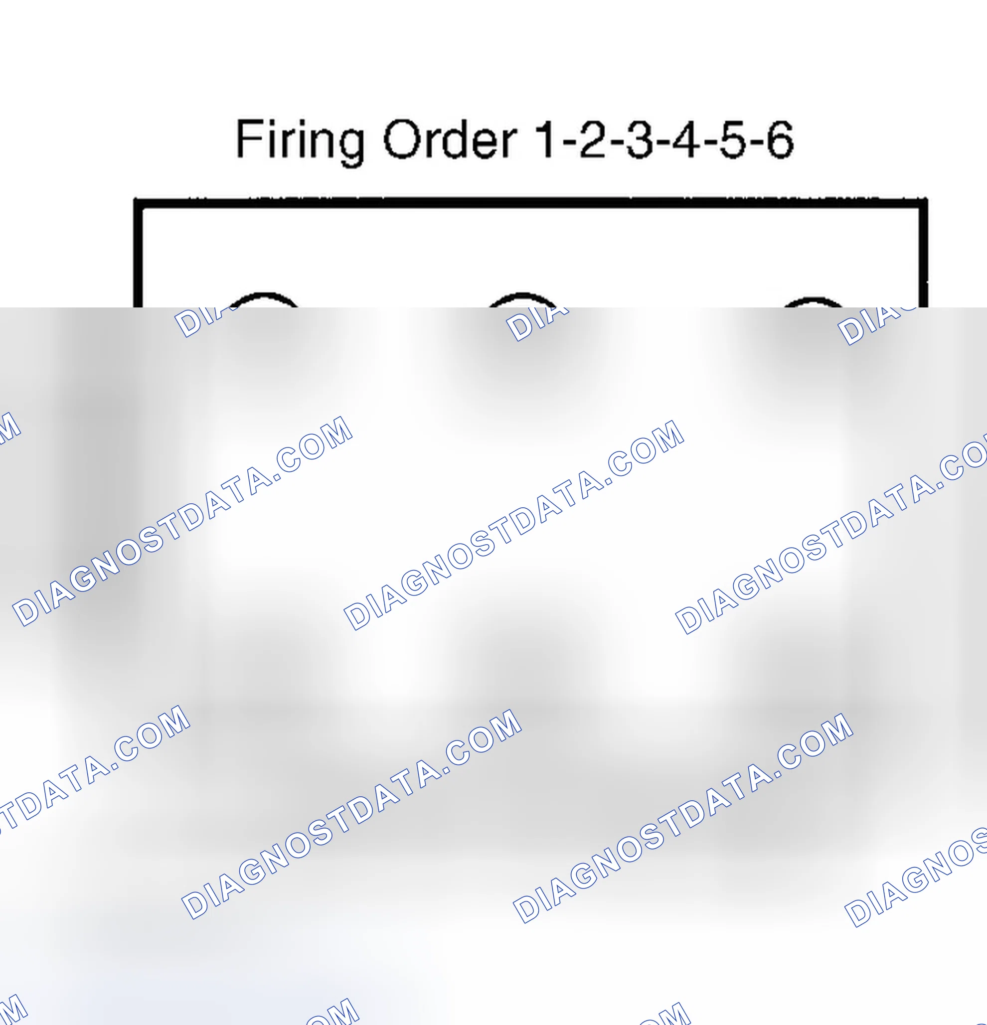 Scheme 6: Firing Order
