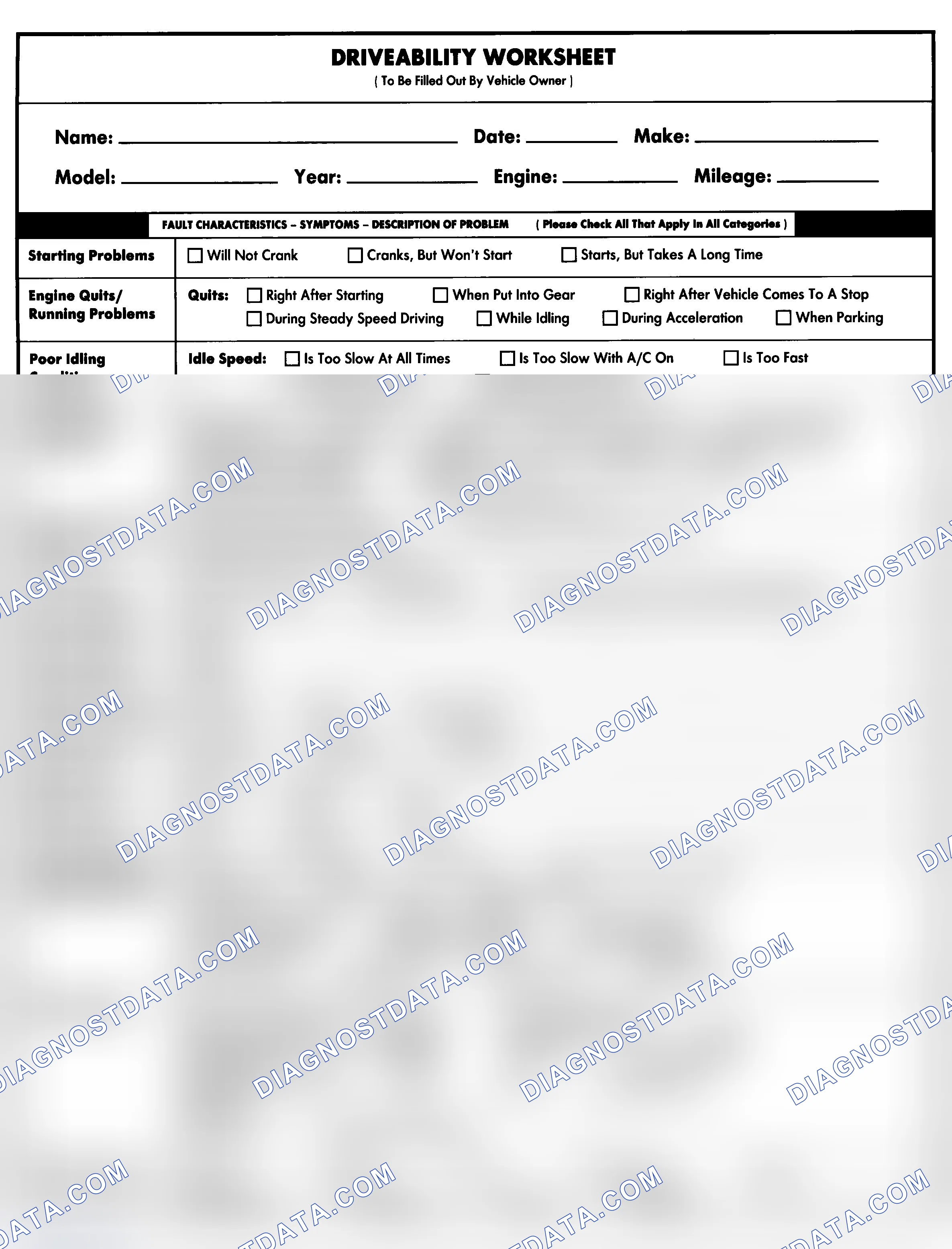Scheme 1: Entire Vehicle - Symptom Check List For Customer