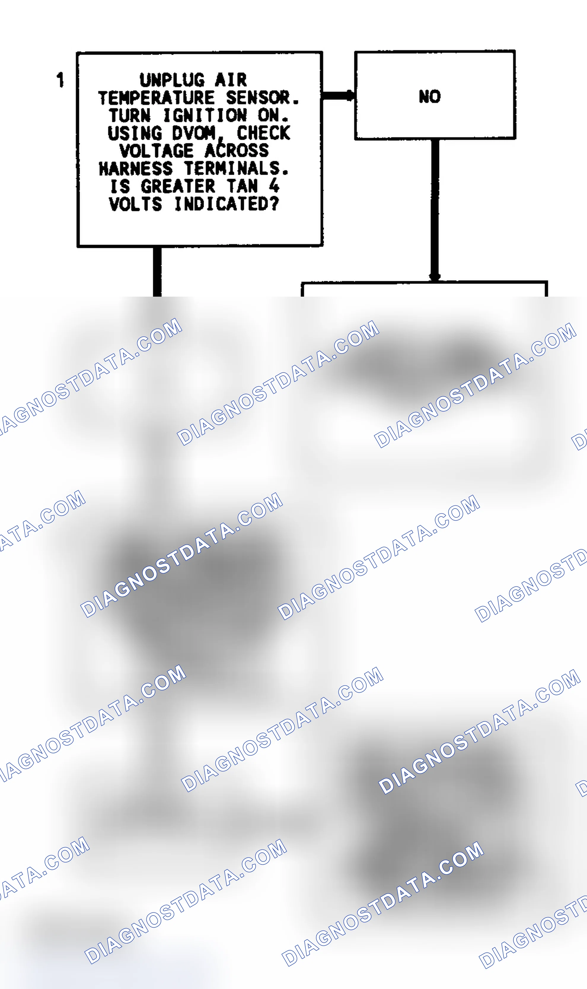 Scheme 306: CODE 25, Flowchart, MAT Sensor Temp. Low (4.3L Turbo)