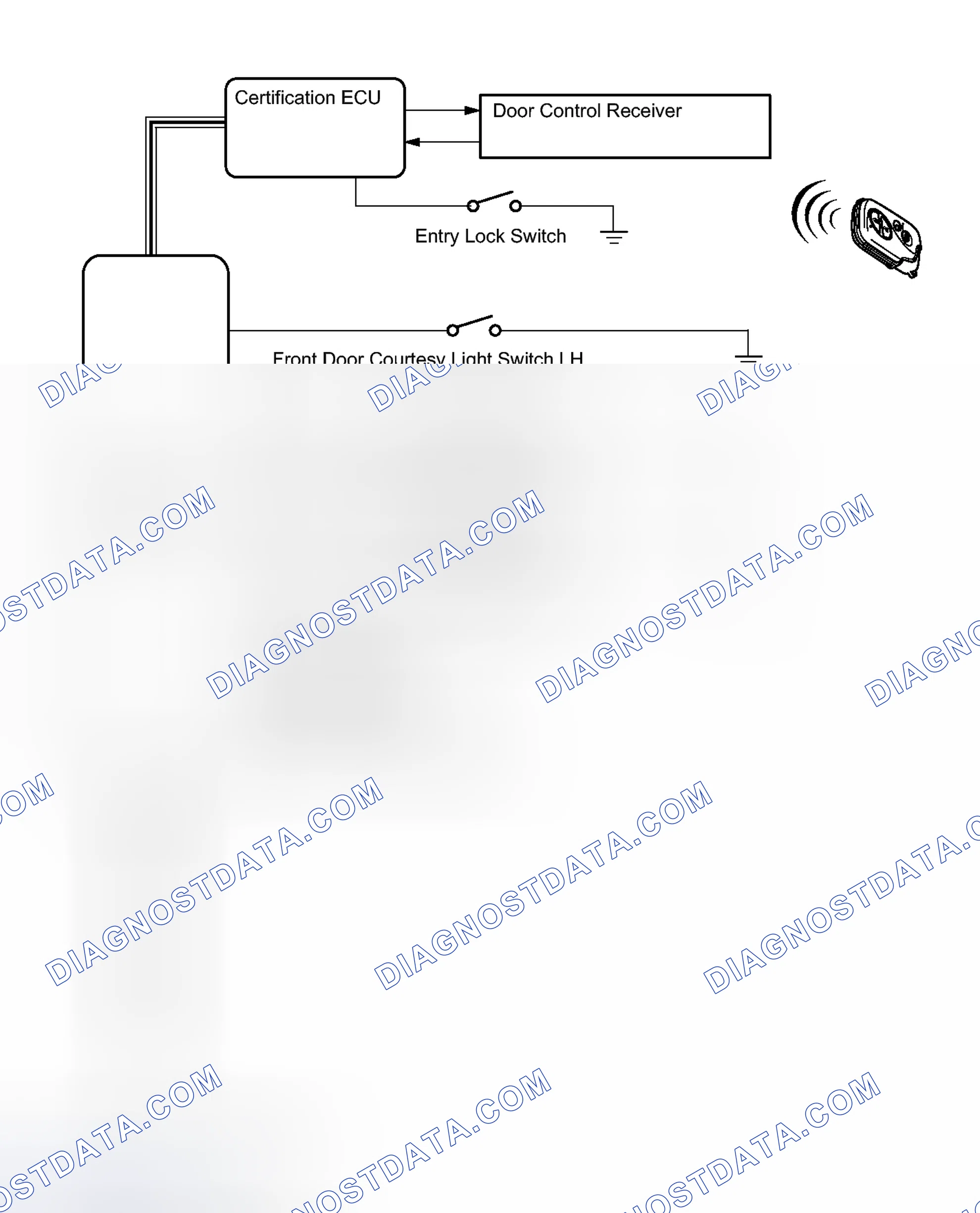 Scheme 118: SYSTEM DIAGRAM [01/2012 - ]