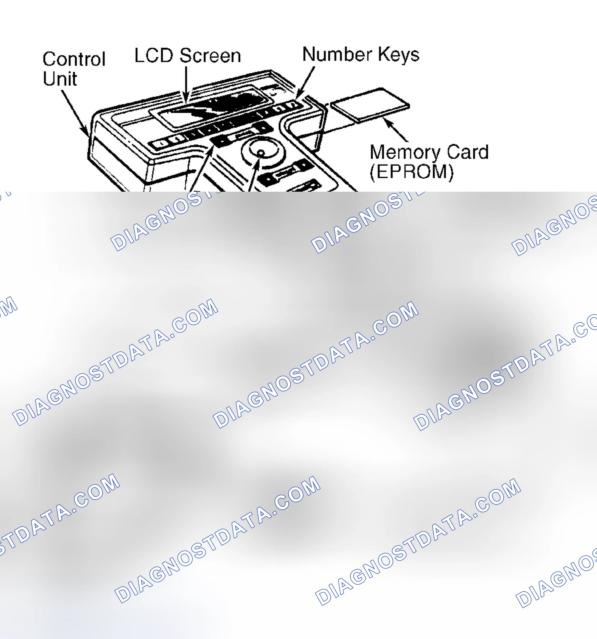 Scheme 68: New Generation STAR (NGS) Tester