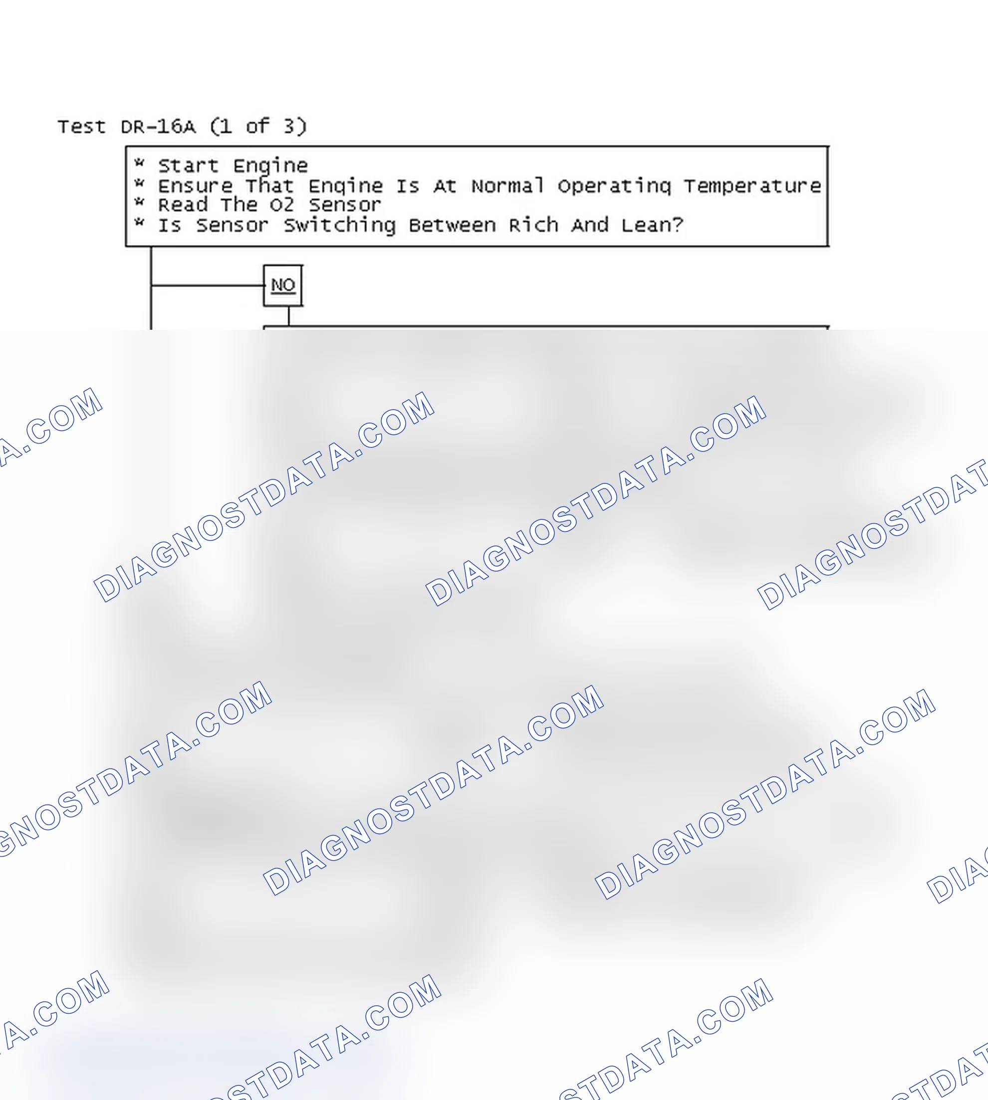 Scheme 205: Test DR-16A (1 of 3)