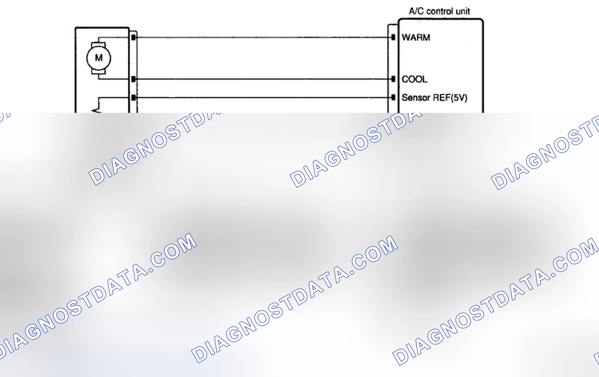Scheme 57: DTC Detecting Condition