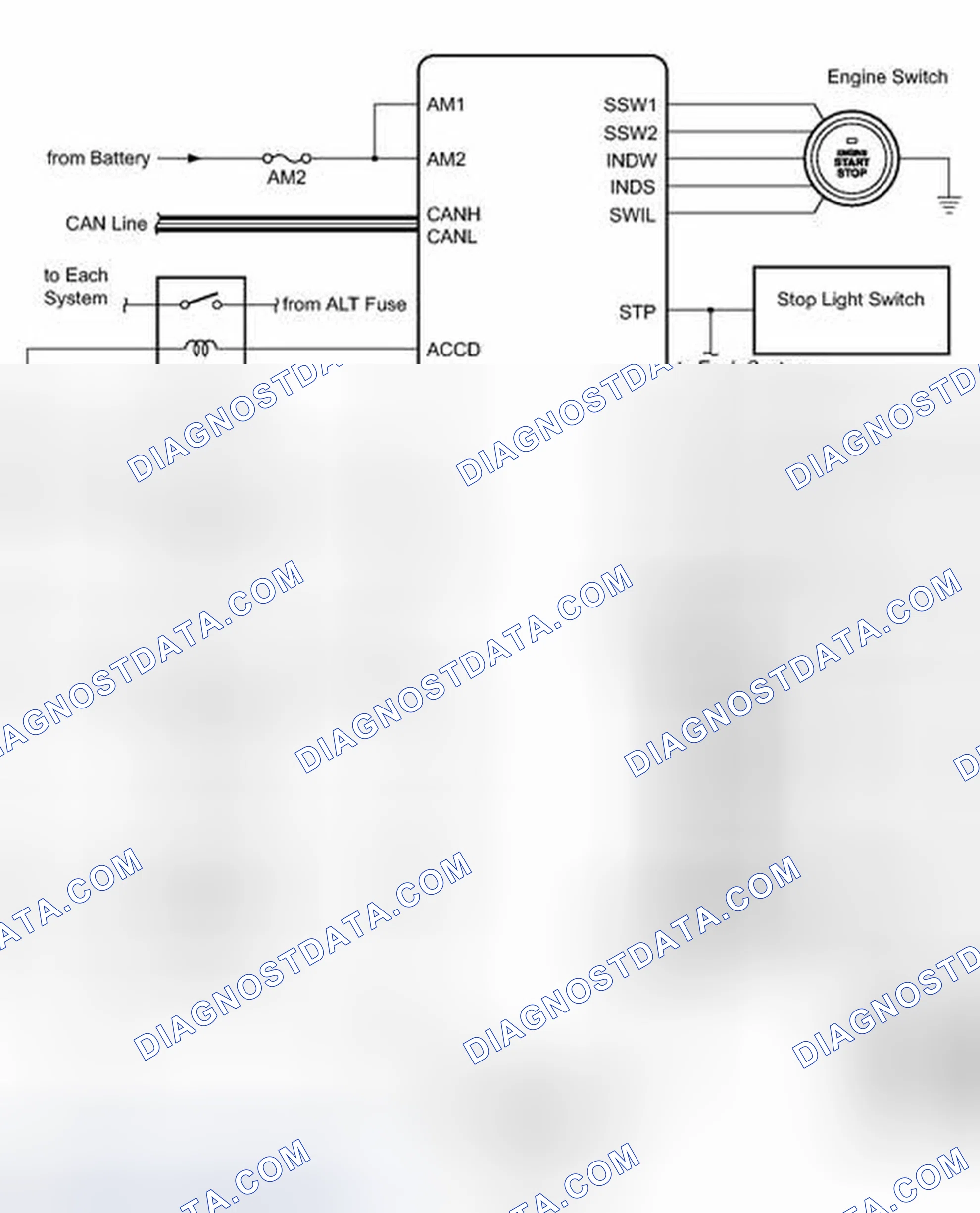 Scheme 111: SYSTEM DIAGRAM