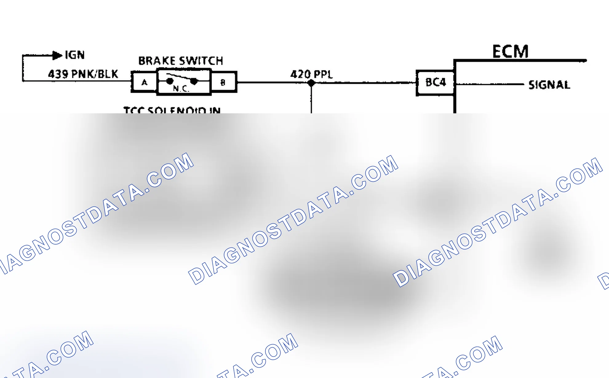 Scheme 143: Chart C8A Schematic - TCC Electrical Diagnosis (N Body)