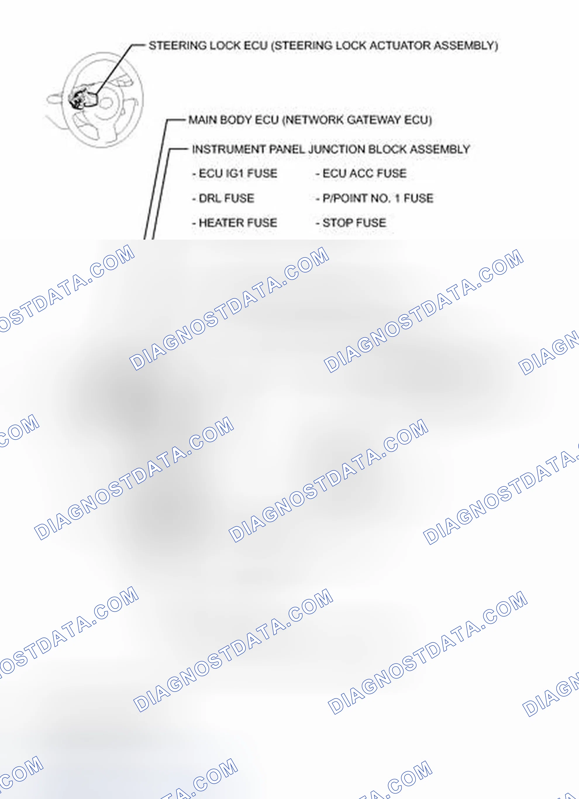 Scheme 3: ILLUSTRATION