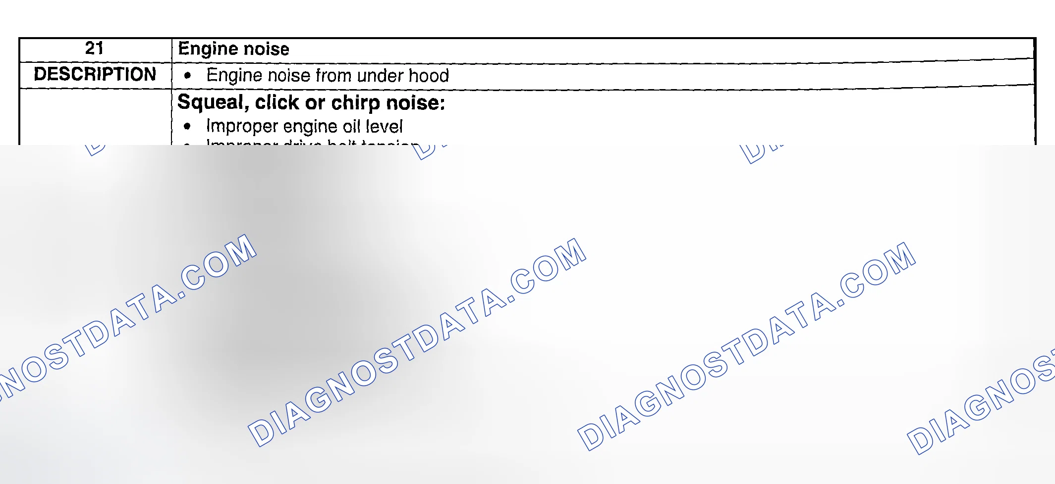Scheme 305: NO. 21 ENGINE NOISE