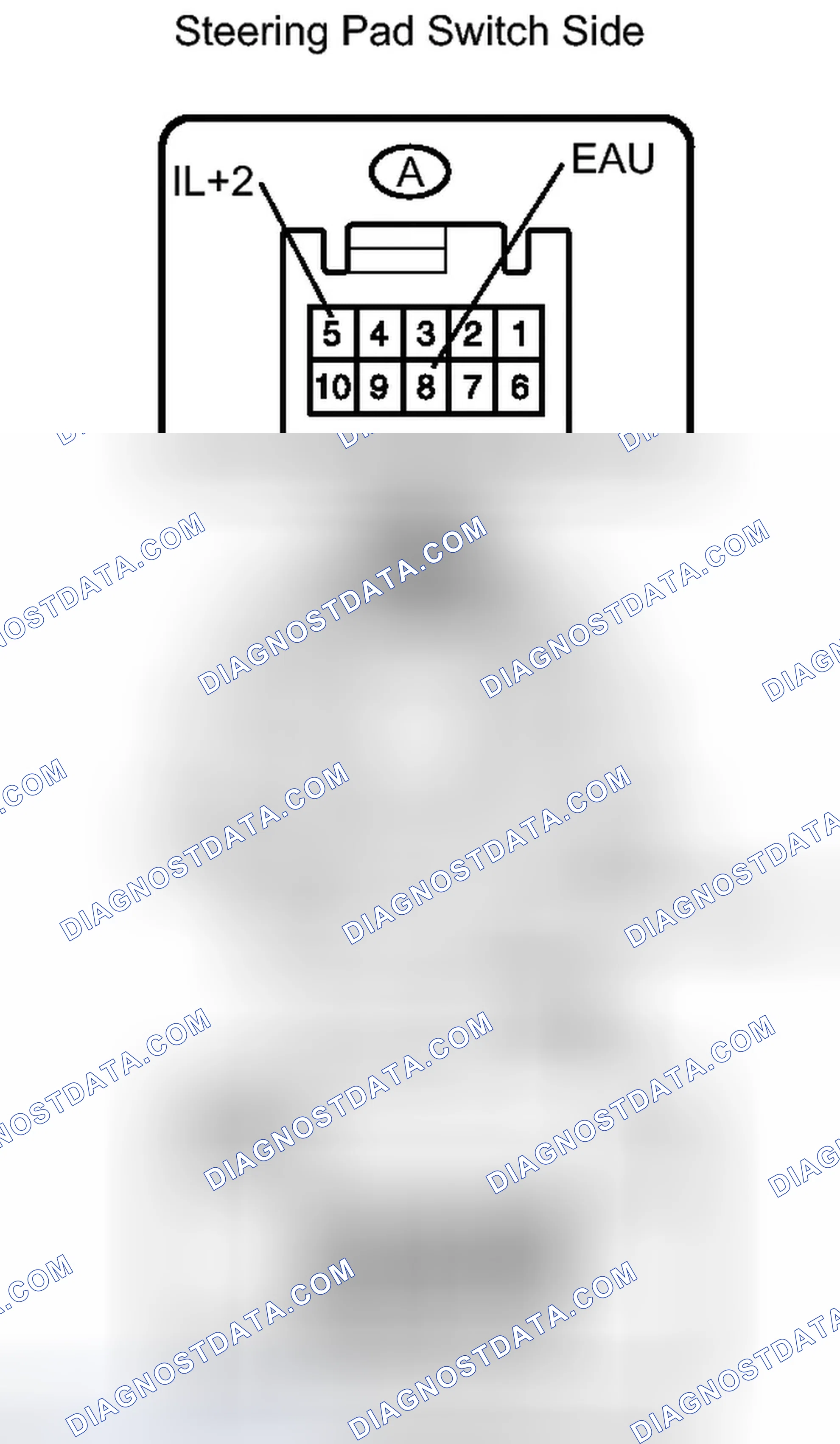 Scheme 252
