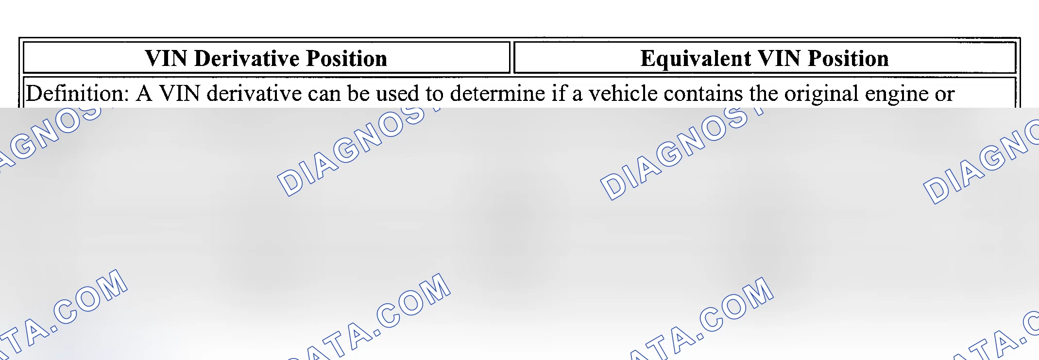 Scheme 35: VIN DERIVATIVES