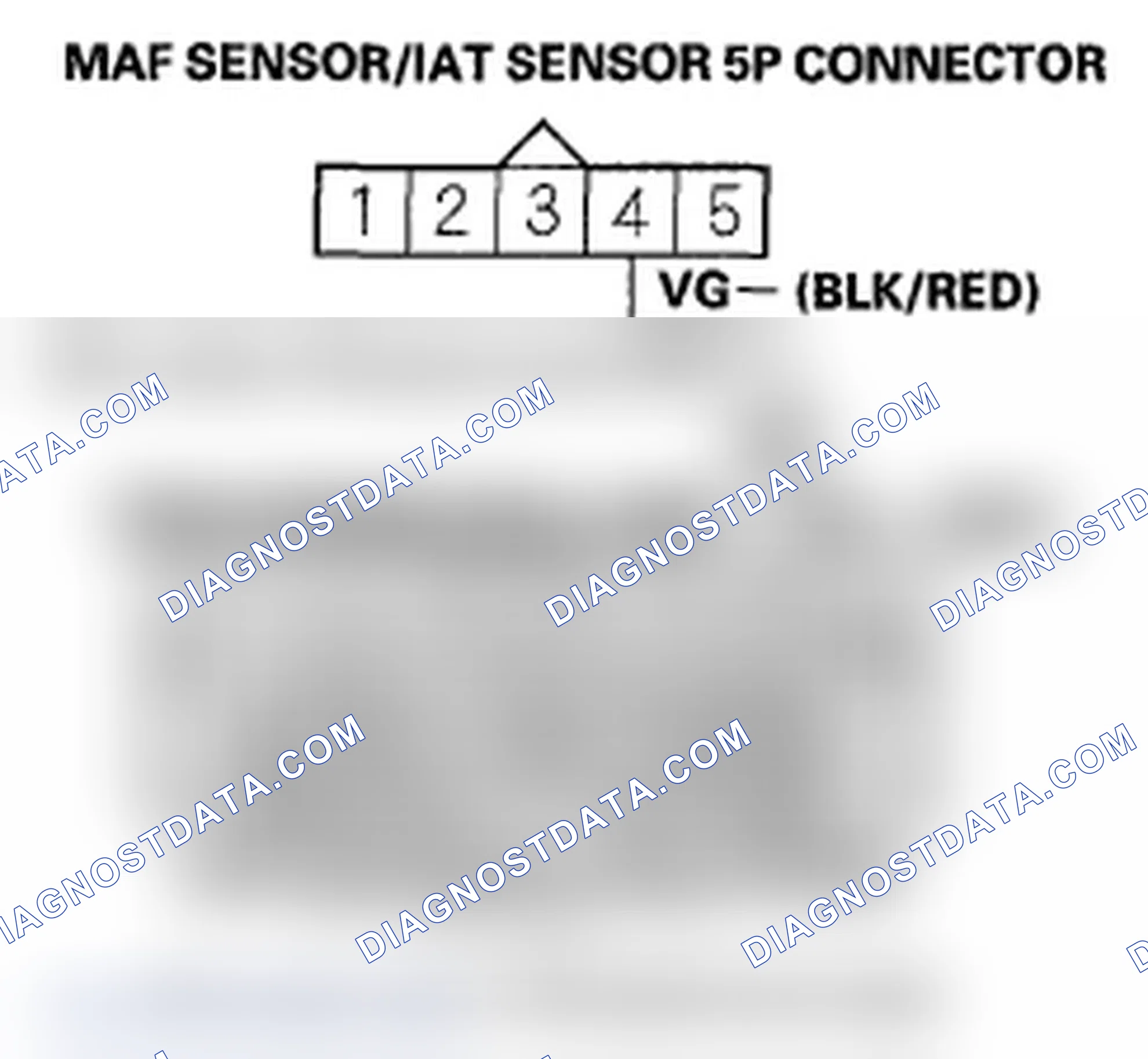 Scheme 8: DTC P0103: MAF Sensor Circuit High Voltage