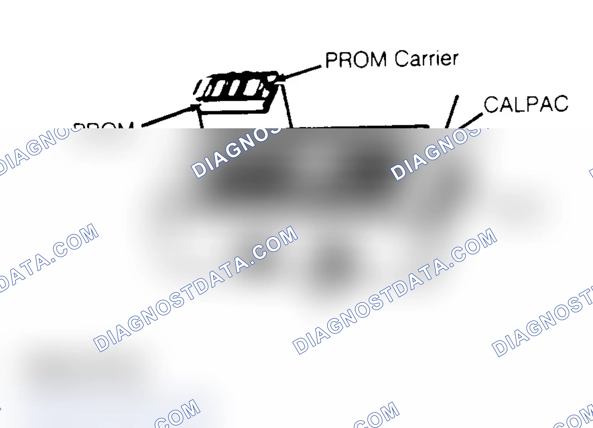 Scheme 1: Removal & Installation