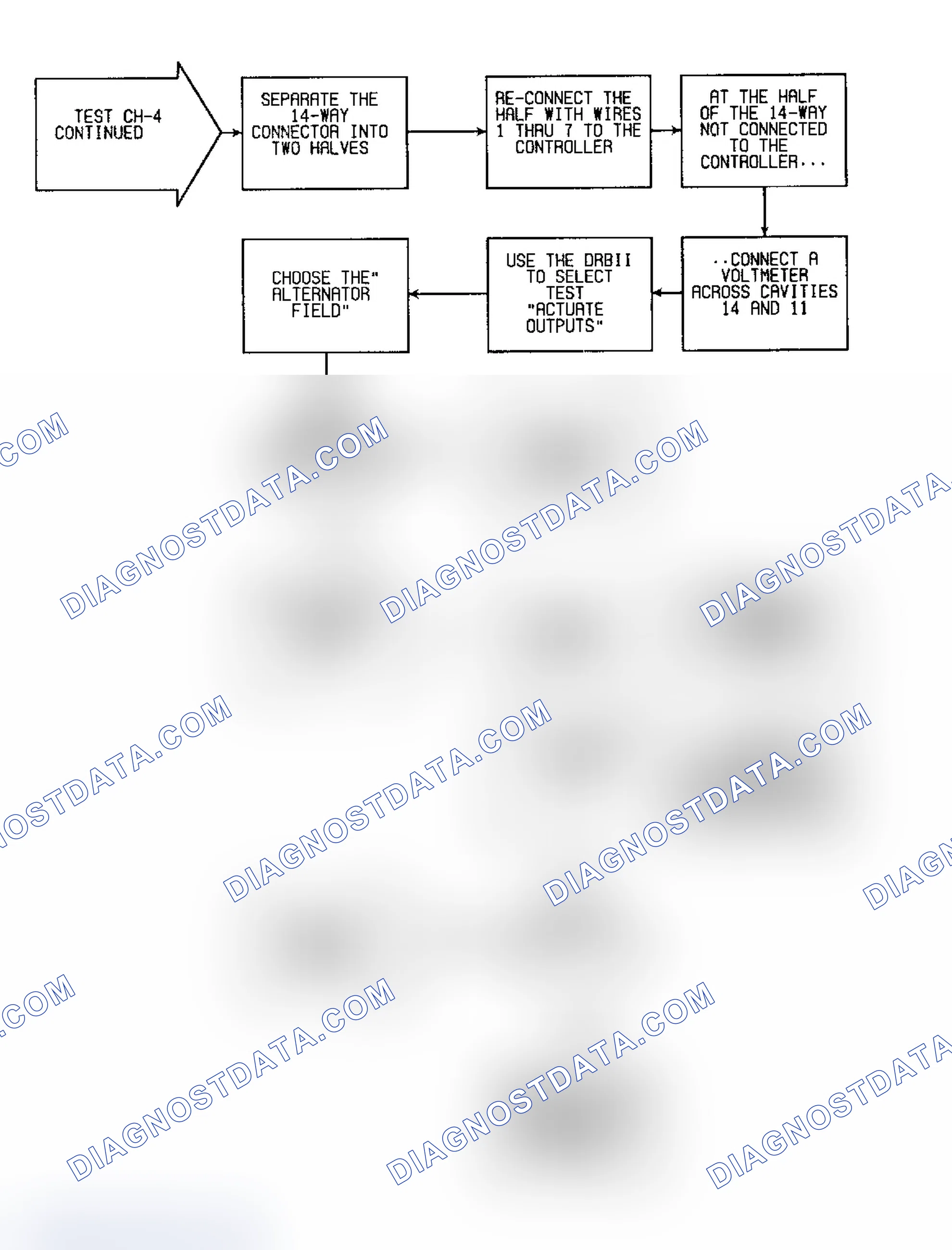 Scheme 184: CH4 (5 of 5) - Checking For Fault Code 47 (Cont.)