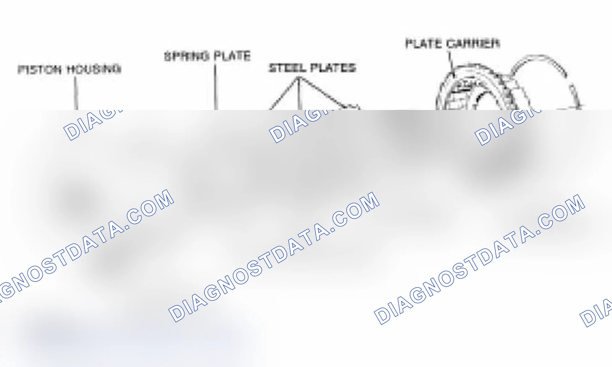 Scheme 70: Multi - Plate Clutches And Brakes